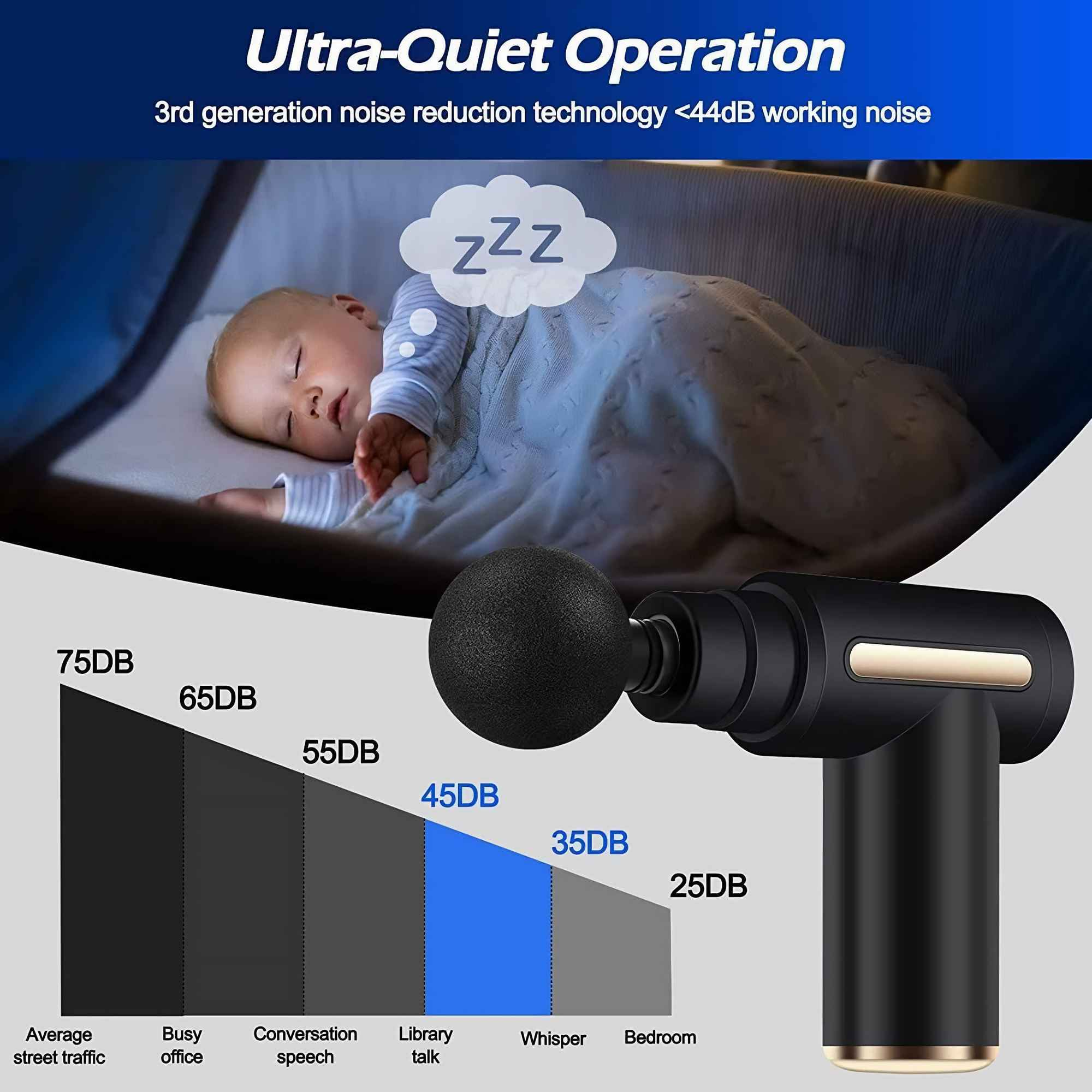 Ein Baby schläft unter einer Decke. Eine Massagepistole befindet sich rechts. Geräuschpegel werden angezeigt.