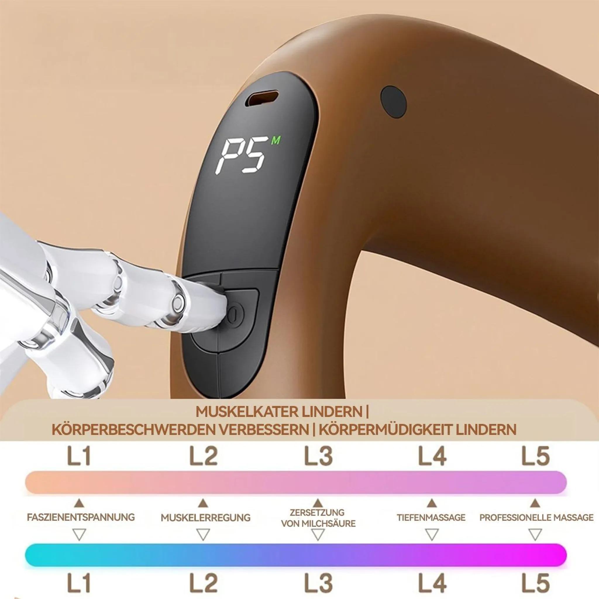 Ein braunes Massagegerät mit digitaler Anzeige 'P5'. Eine weiße Roboterhand drückt einen Knopf. Textbeschriftungen sind vorhanden.