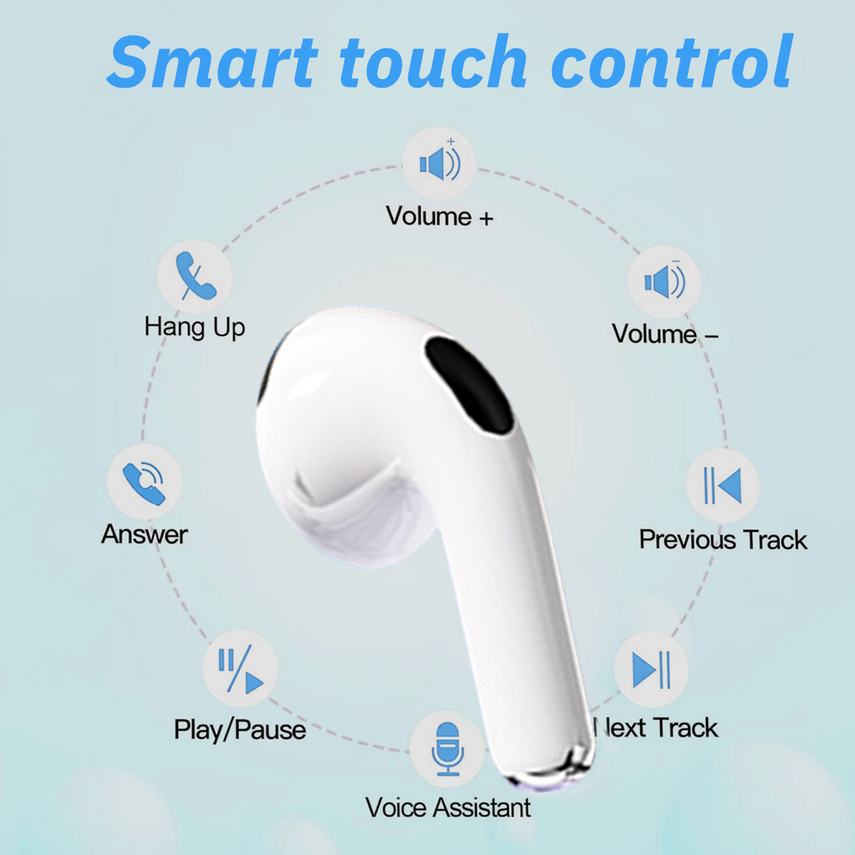 Weißer kabelloser Ohrhörer mit Touch-Control-Funktionen: Lautstärke, vorheriger/nächster Titel, Wiedergabe/Pause, Sprachassistent, Annehmen/Auflegen.
