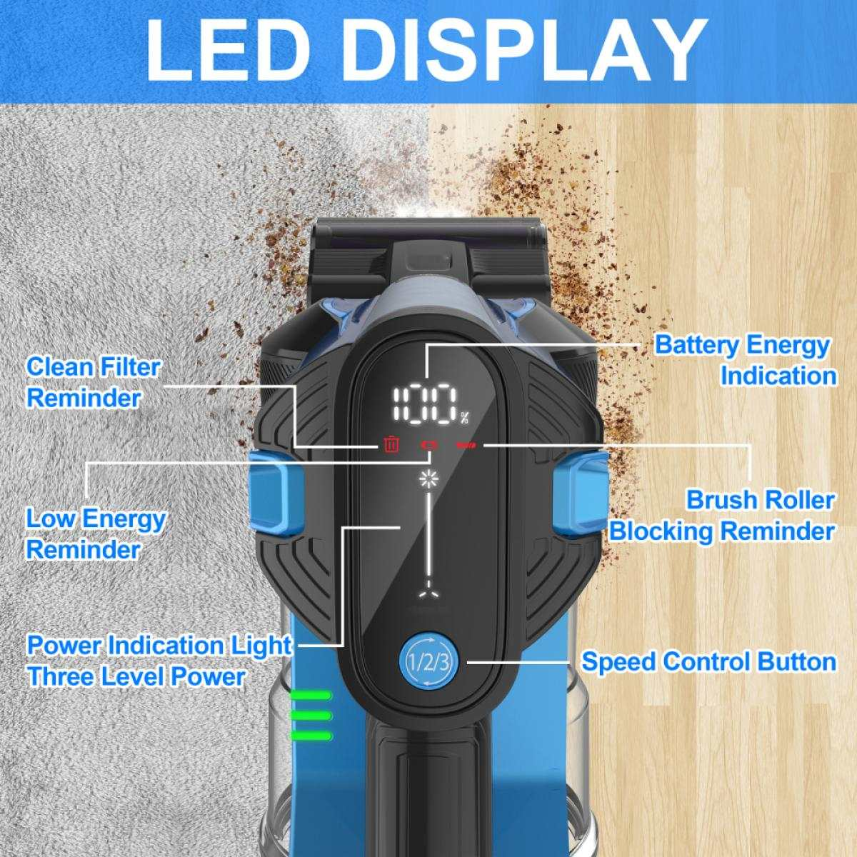 Nahaufnahme eines Staubsaugerdisplays. Es zeigt Batterie-, Filter-, Walzen-Erinnerungen, Leistungsstufe und Geschwindigkeitsregelung. LED-Anzeige.