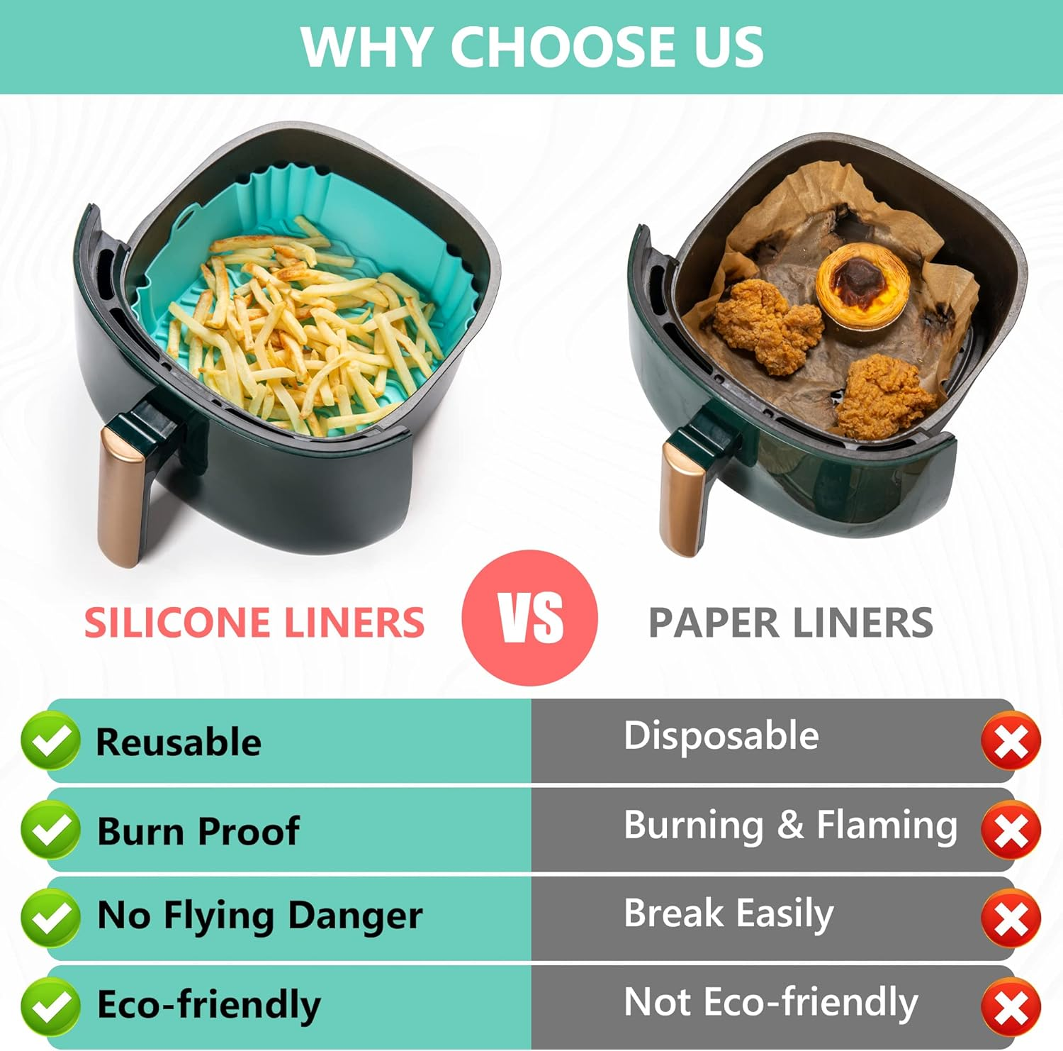 Das Bild vergleicht Silikon- und Papier-Luftfritteuseneinlagen. Silikoneinlagen sind wiederverwendbar, feuerfest, sicher und umweltfreundlich, Papiereinlagen nicht.
