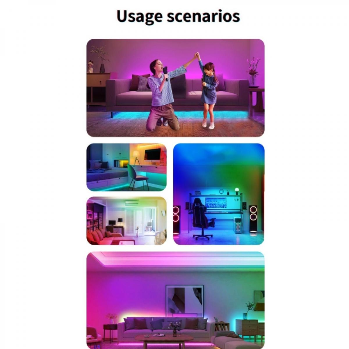 Das Bild zeigt Nutzungsszenarien mit LED-Streifen. Szenen umfassen eine singende Familie, ein Gaming-Setup und Räume mit Umgebungsbeleuchtung.