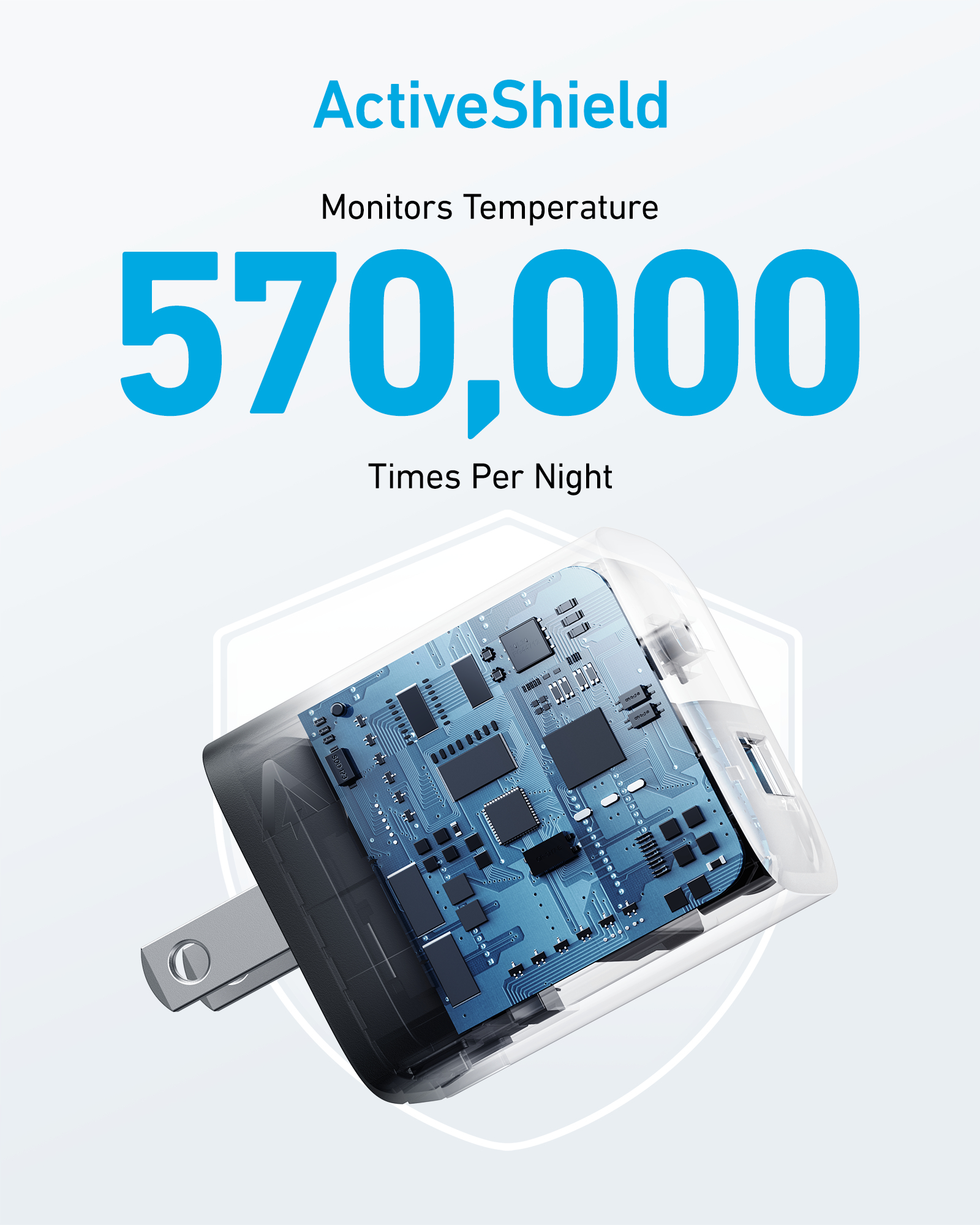 Un chargeur ActiveShield avec 570 000 actions de surveillance. Le chargeur montre son circuit imprimé interne. Fond blanc et bleu.
