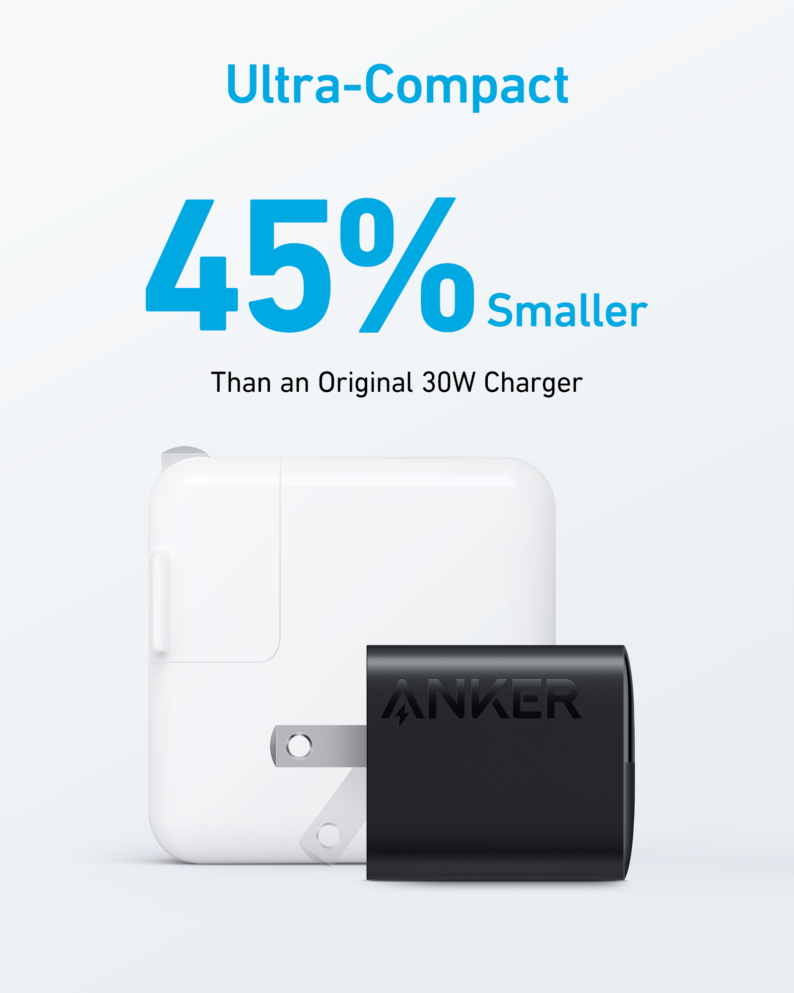 Chargeur Anker, noir et blanc, avec texte : Ultra-Compact, 45% plus petit. Comparé à un chargeur 30W.