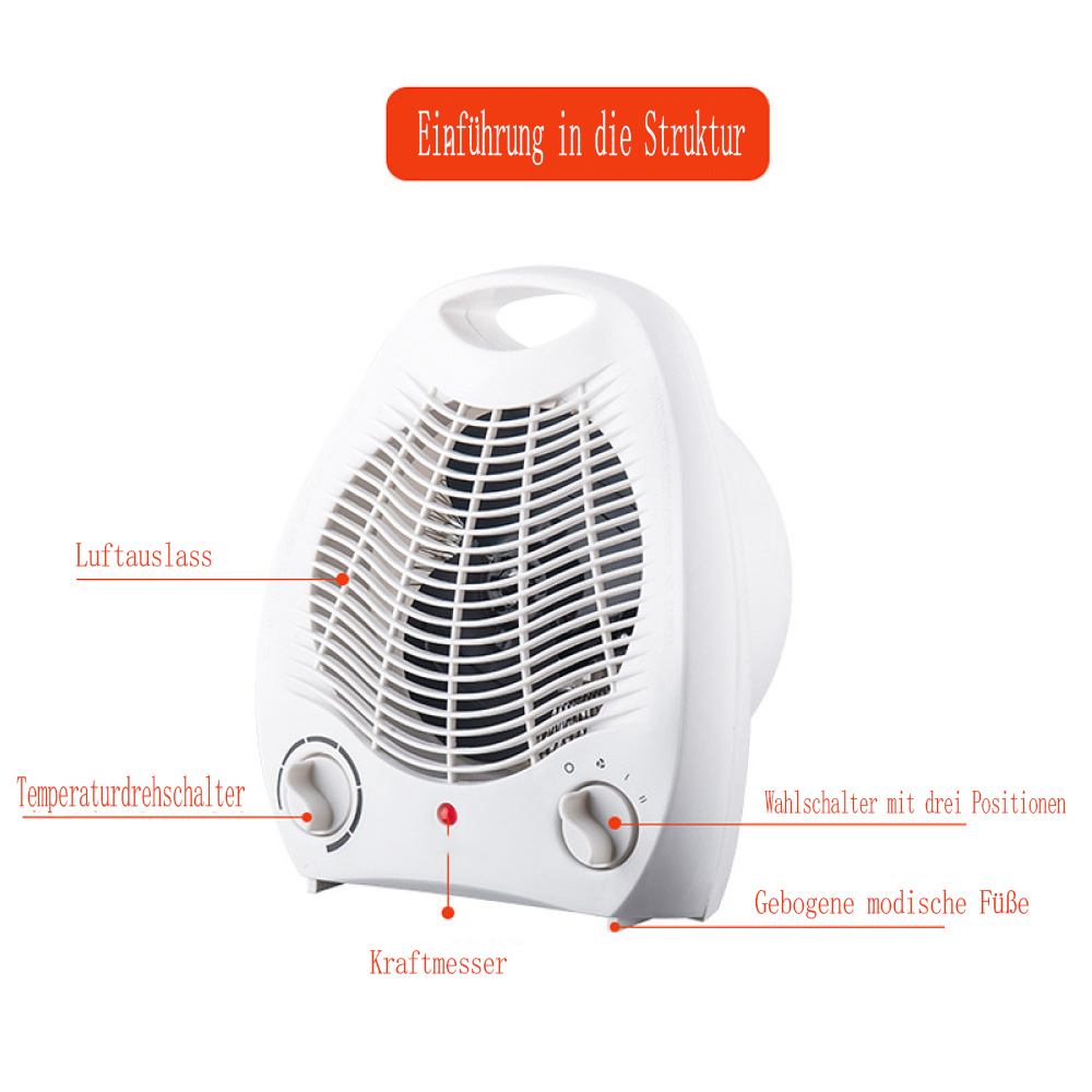 Ein weißer elektrischer Heizlüfter mit beschrifteten Teilen. Deutsche Beschriftungen weisen auf Luftauslass, Temperaturregler, Leistungsanzeige und Modusschalter hin.