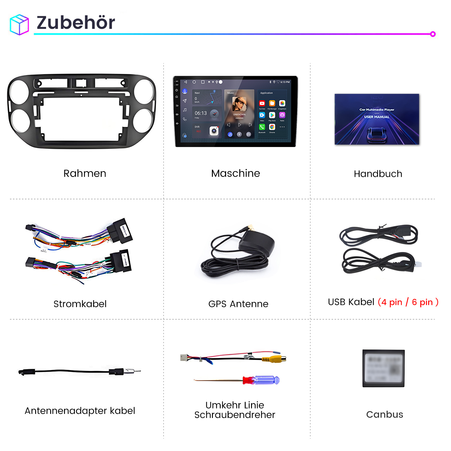Das Bild zeigt Autozubehör: einen Rahmen, einen Bildschirm, ein Handbuch, Kabel, Antenne, USB-Kabel, Schraubendreher und Canbus.
