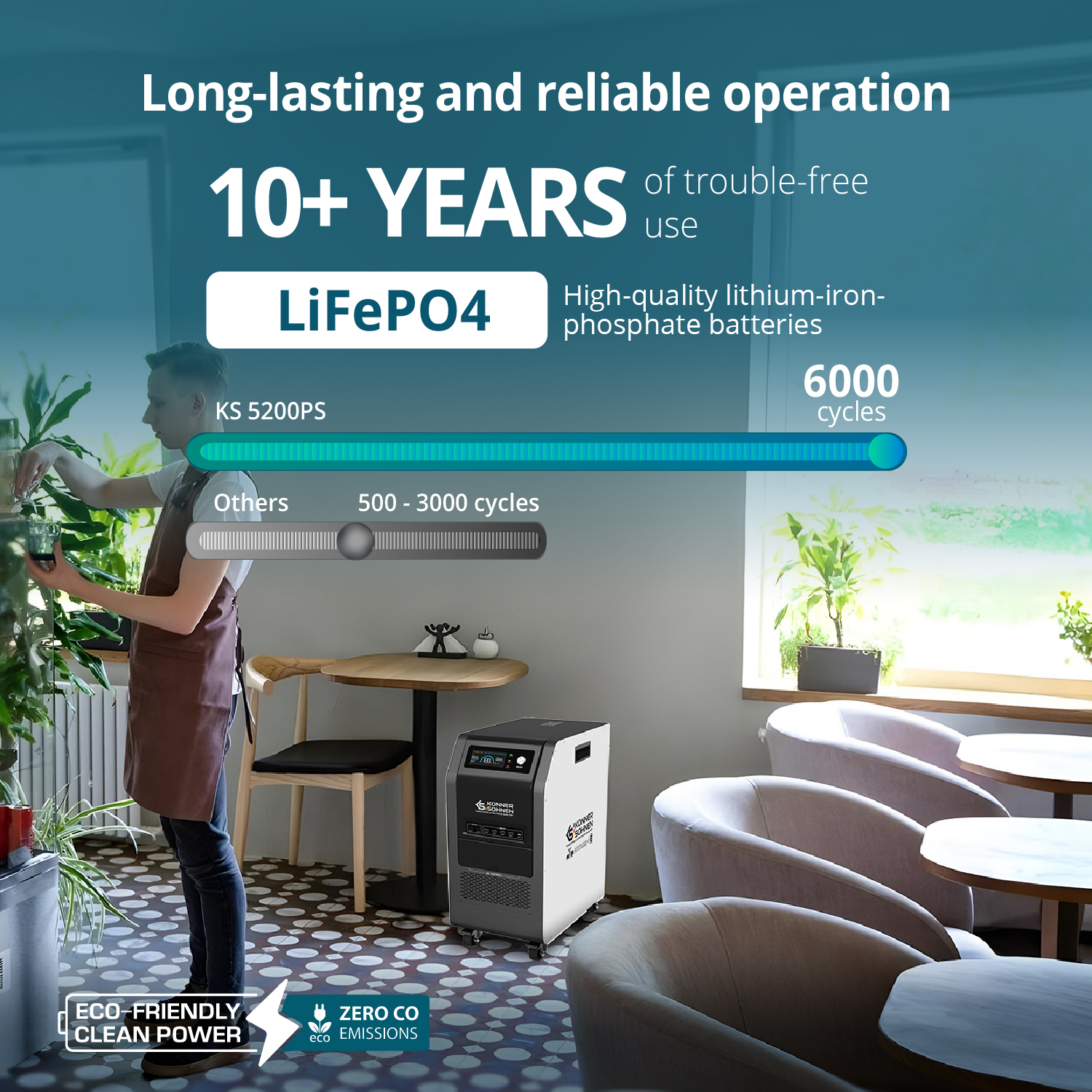 Mężczyzna podlewa rośliny w kawiarni. Obraz promuje baterię o długiej żywotności i ekologicznych cechach.