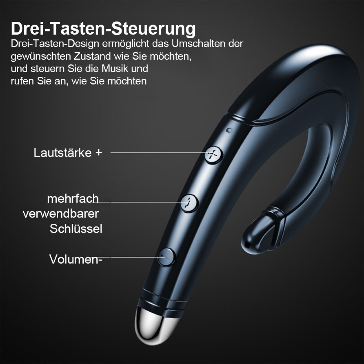 Ein schwarzes Bluetooth-Headset mit drei Tasten. Textbezeichnungen zeigen Lautstärke erhöhen, eine Mehrzwecktaste und Lautstärke verringern.