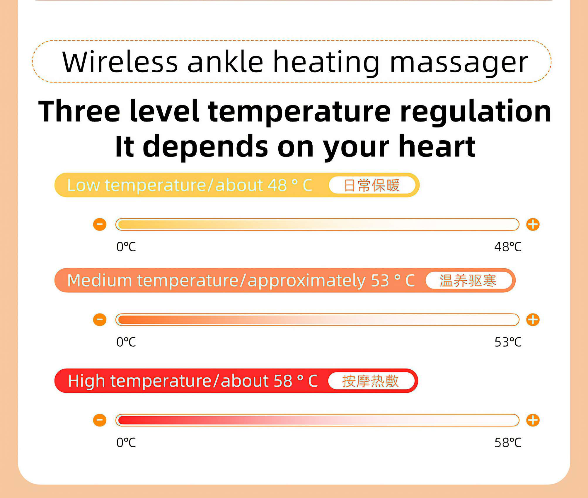 Bild mit Temperatureinstellungen für ein kabelloses Knöchel-Heizmassagegerät, das niedrige, mittlere und hohe Einstellungen zeigt.