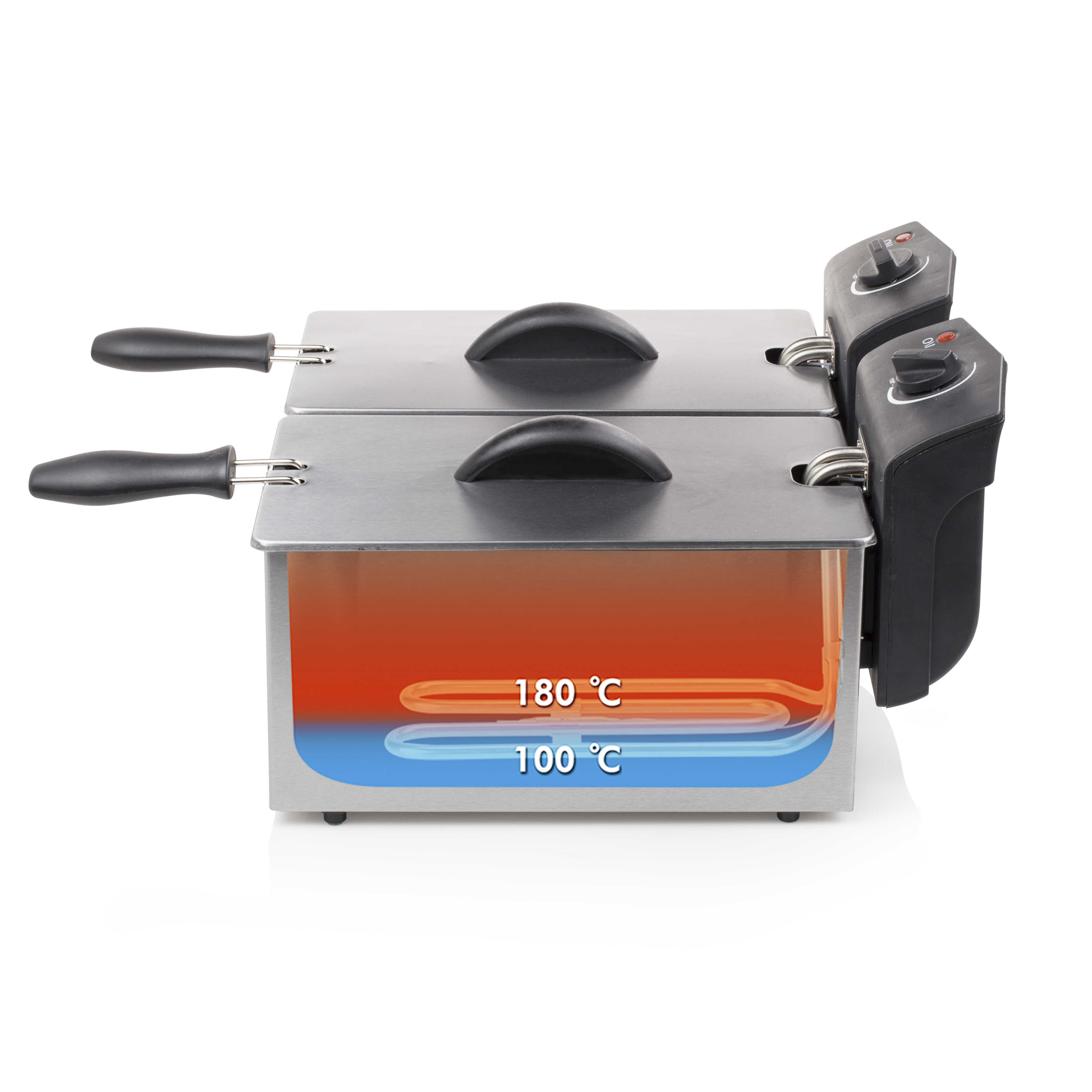 Podwójna frytkownica z czarnymi uchwytami i pokrywkami. Wewnątrz olej pokazuje gradienty temperatur 100°C i 180°C.