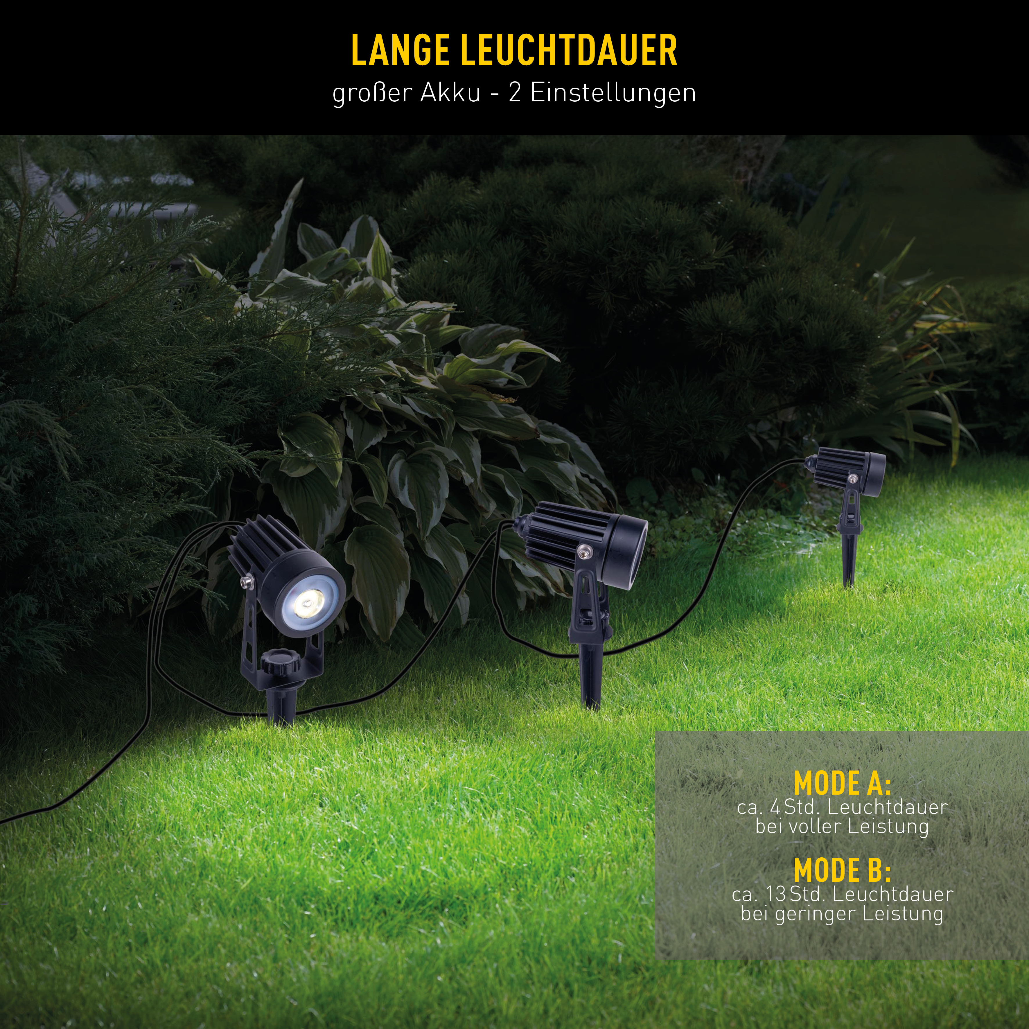 Drei schwarze LED-Strahler in einem Garten. Text lautet 'Lange Akkulaufzeit' und Modusdetails.