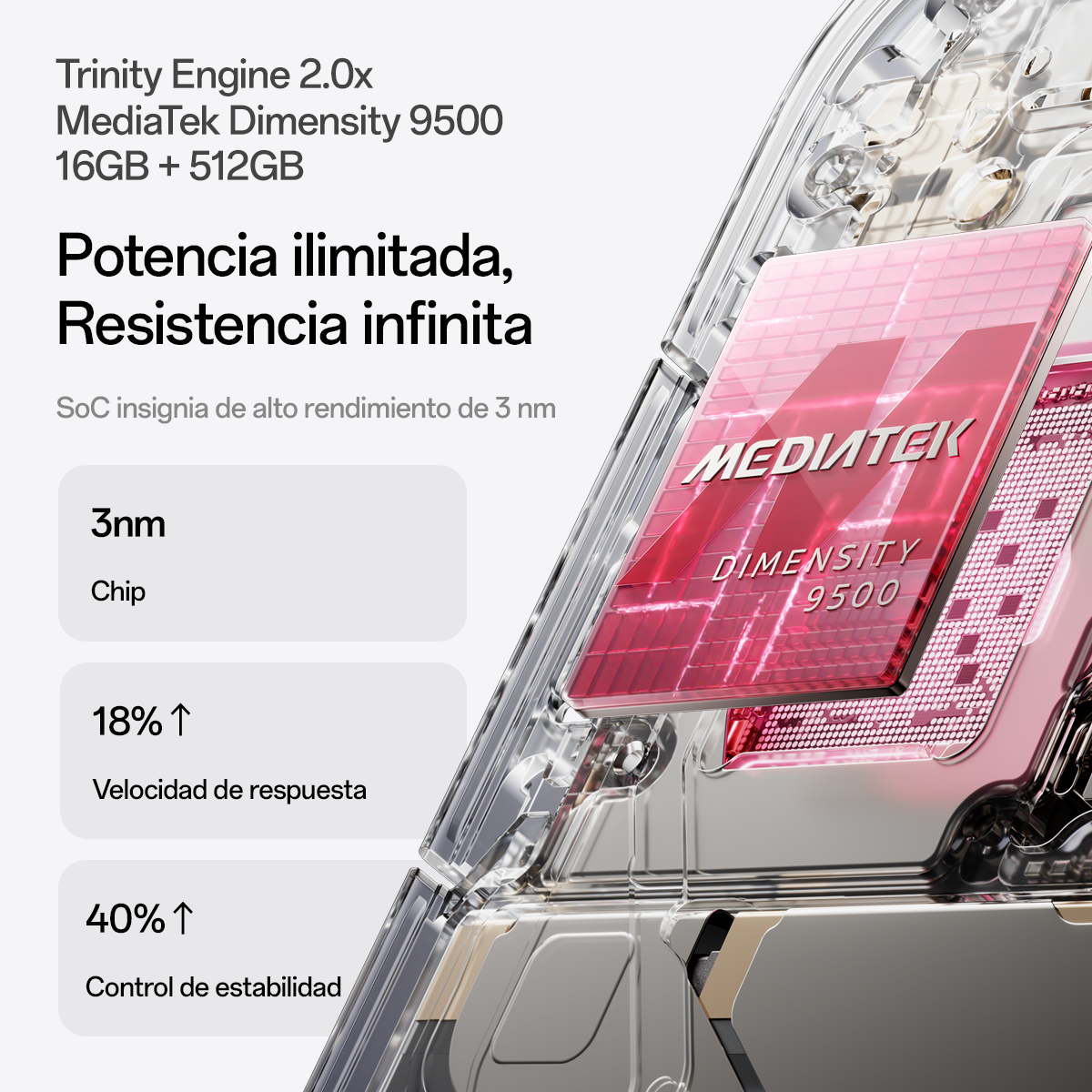 L'immagine mostra un componente del telefono con il chip MediaTek Dimensity 9500. Il testo evidenzia i miglioramenti delle prestazioni e della stabilità.