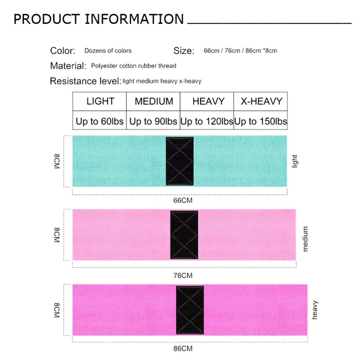 La imagen muestra bandas de ejercicio con detalles de tamaño y resistencia. Las bandas son rosa y azul, con centro negro.