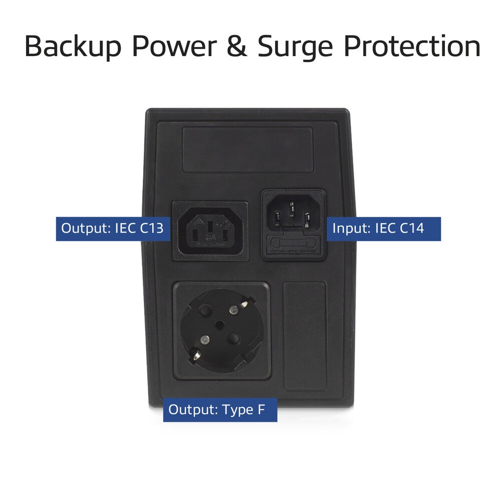 Schwarzer Überspannungsschutz mit beschrifteten Eingangs- und Ausgangsanschlüssen. Text: Backup Power & Surge Protection.