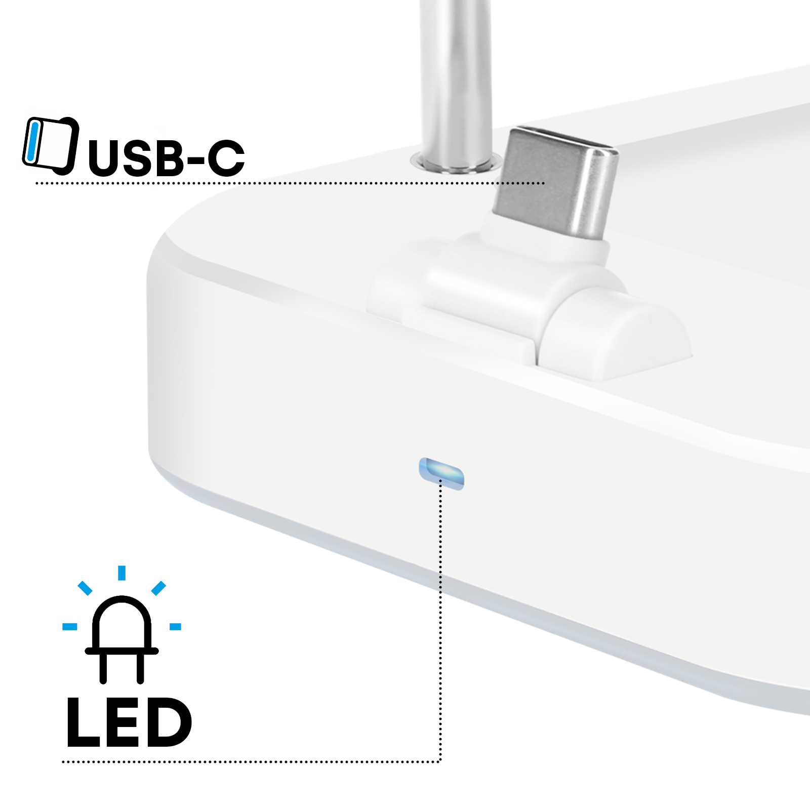 Eine weiße Ladestation. Ein USB-C-Anschluss ist angeschlossen. LED-Anzeige leuchtet. Textlabels: USB-C und LED.