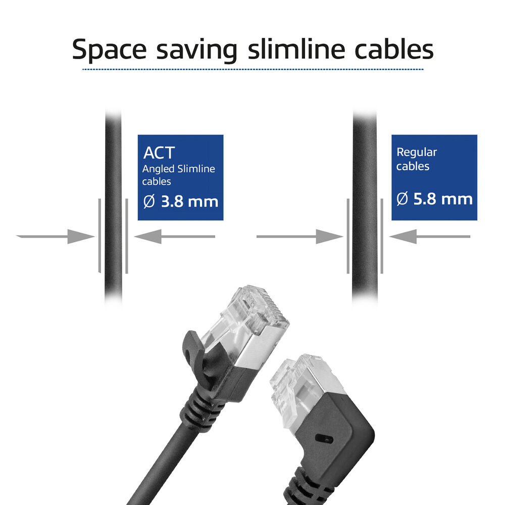 Das Bild vergleicht Slimline-Kabel mit regulären Kabeln und zeigt Größenunterschiede. Unten sind zwei abgewinkelte Netzwerkkabel.