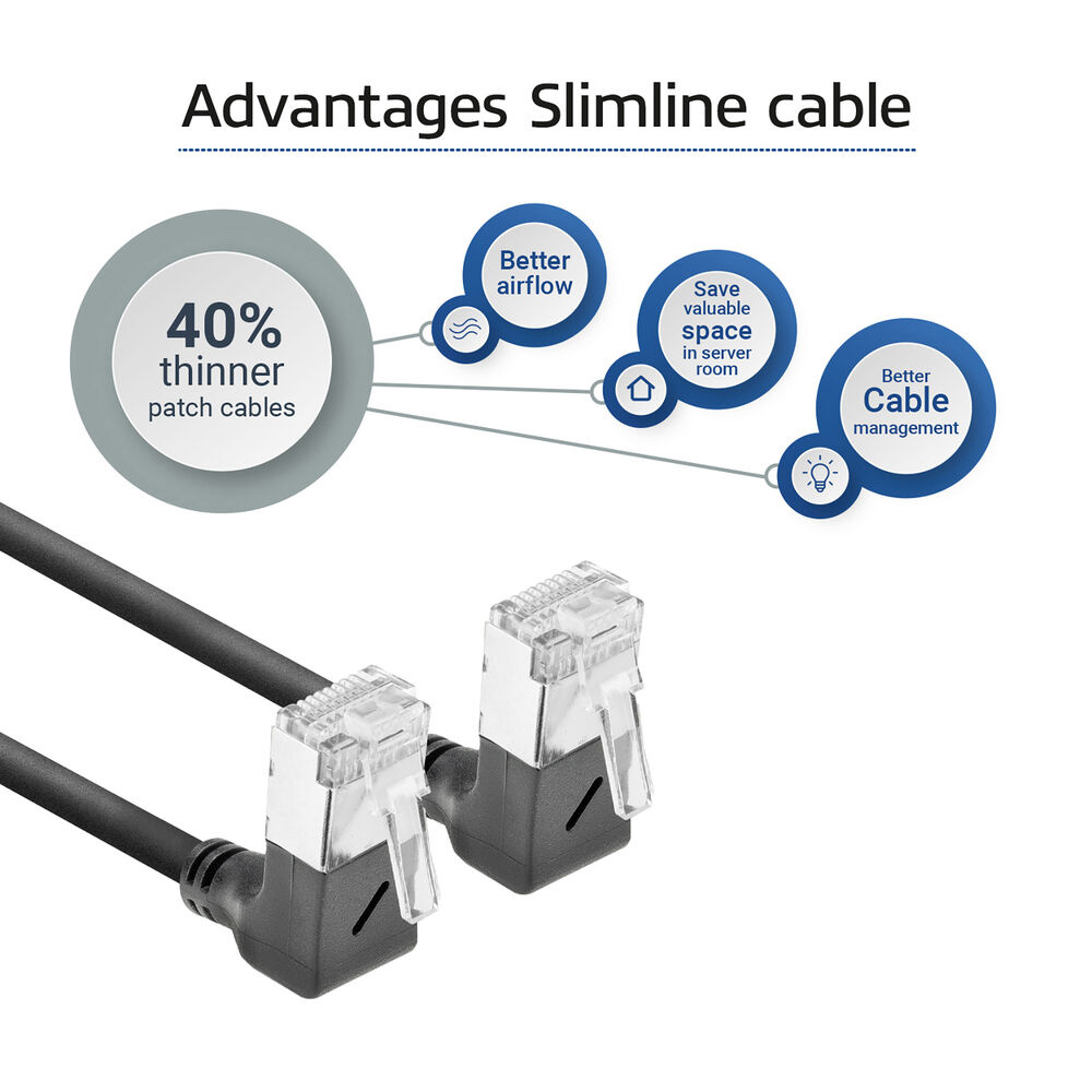 Das Bild zeigt die Vorteile des Slimline-Kabels: dünnere Kabel, besserer Luftstrom, Platzersparnis und besseres Kabelmanagement.