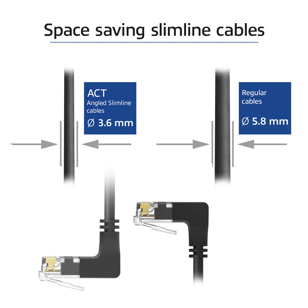 Das Bild zeigt platzsparende Slimline-Kabel. Es vergleicht abgewinkelte Slimline-Kabel (3,6 mm) mit regulären Kabeln (5,8 mm) mit Steckern.
