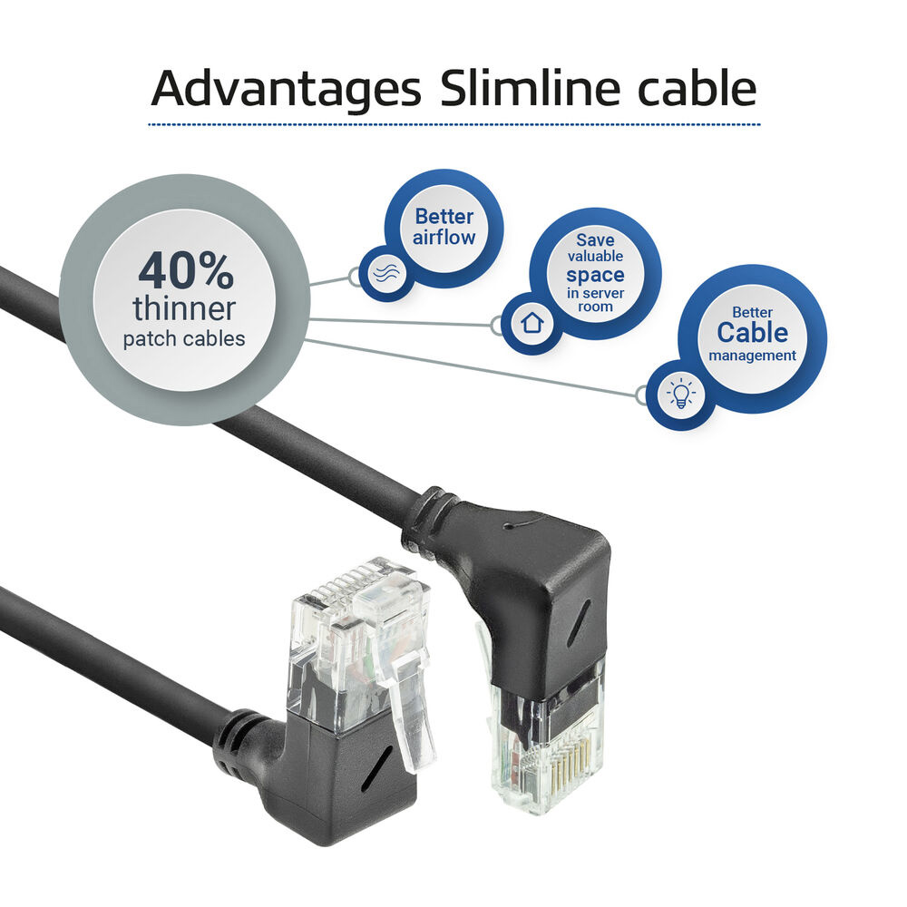 Das Bild zeigt ein Slimline-Kabel mit Vorteilen: dünner, besserer Luftstrom, platzsparend und besseres Kabelmanagement.