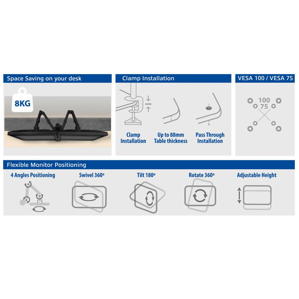 Das Bild zeigt einen Monitorständer mit Beschriftungen für Platzersparnis, Klemminstallation, VESA und flexible Monitorpositionierung.