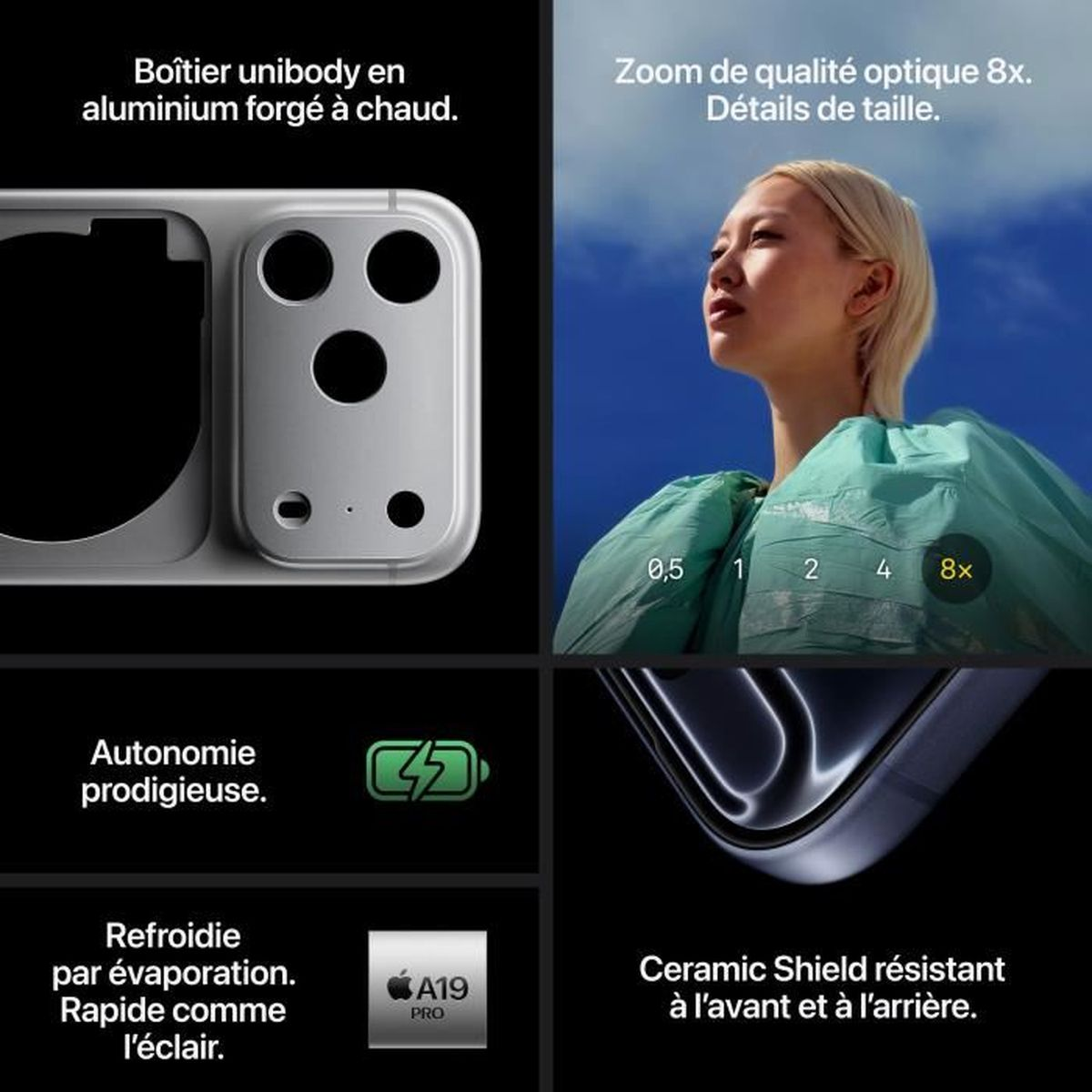 Obraz z telefonem, kobietą i tekstem: 'Zoom 8x', 'kute aluminium', ikona baterii i model telefonu A19 PRO.