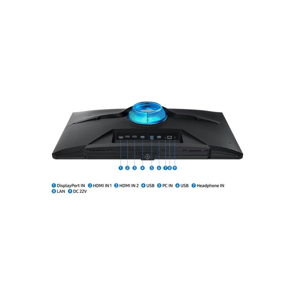 Siyah bir bilgisayar monitörünün arka görünümü. Bağlantı noktaları: DisplayPort, HDMI, USB ve LAN. Mavi bir ışık merkezi vurgular.