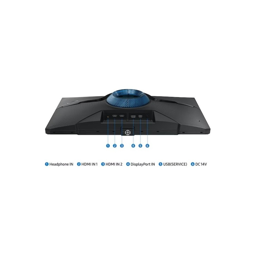 Çoklu bağlantı noktalarına sahip siyah bir monitörün arka görünümü. Kulaklık, HDMI, DisplayPort, USB ve güç girişi içerir.