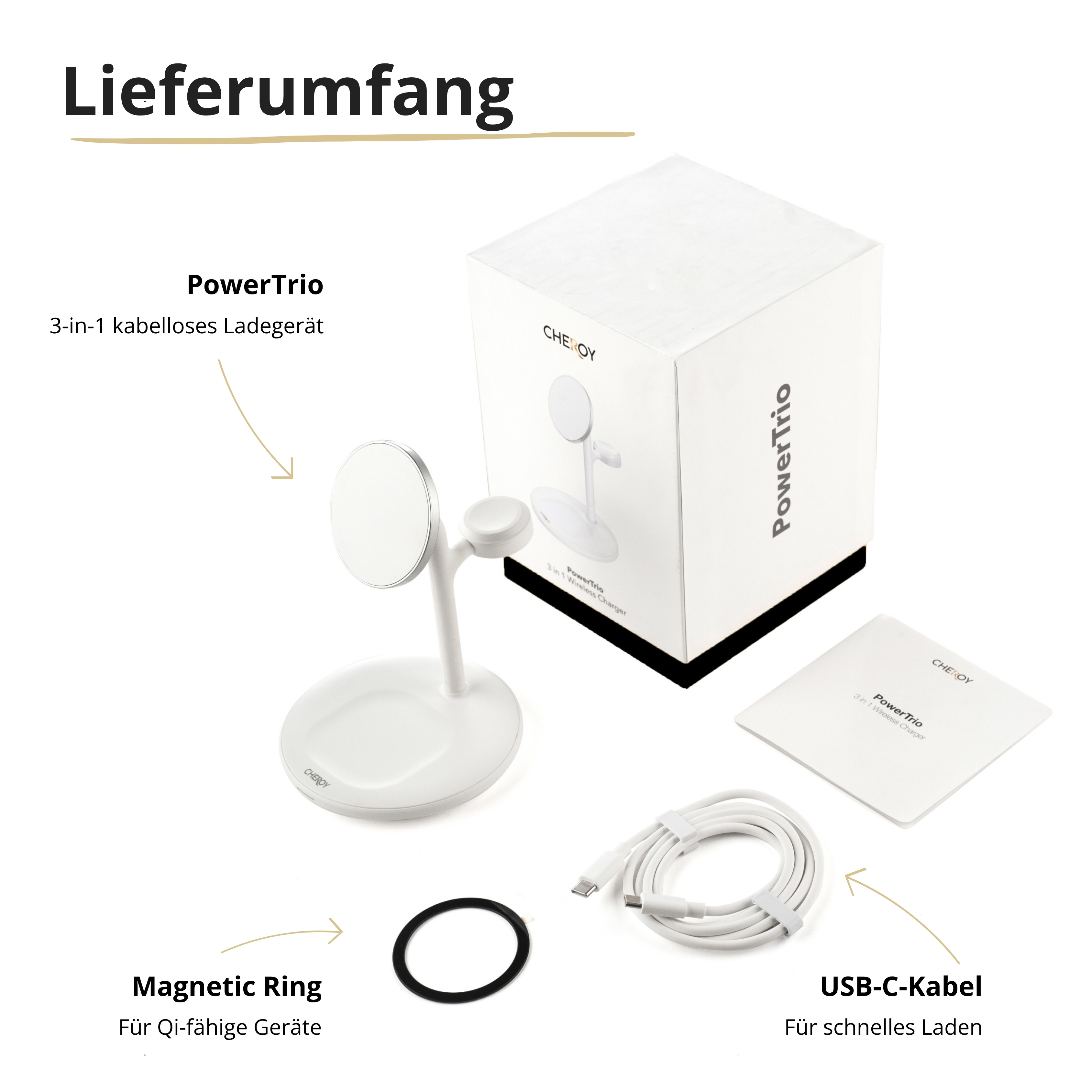 Ein weißes PowerTrio-Ladegerät, eine Box, ein Magnetring und ein USB-C-Kabel auf weißem Hintergrund. Text kennzeichnet jedes Element.