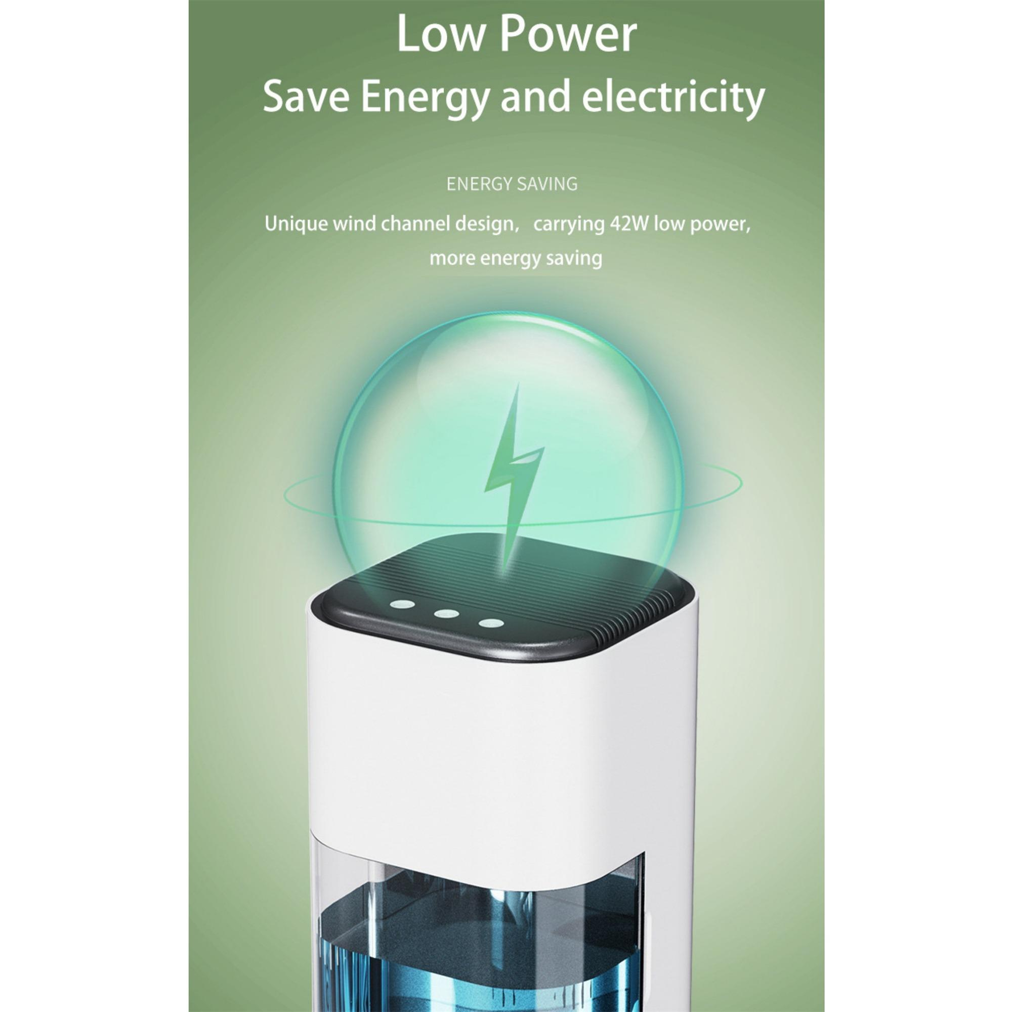 Ein energiesparendes Gerät mit einem grünen Blitzsymbol vor einem grünen Hintergrund und Text.