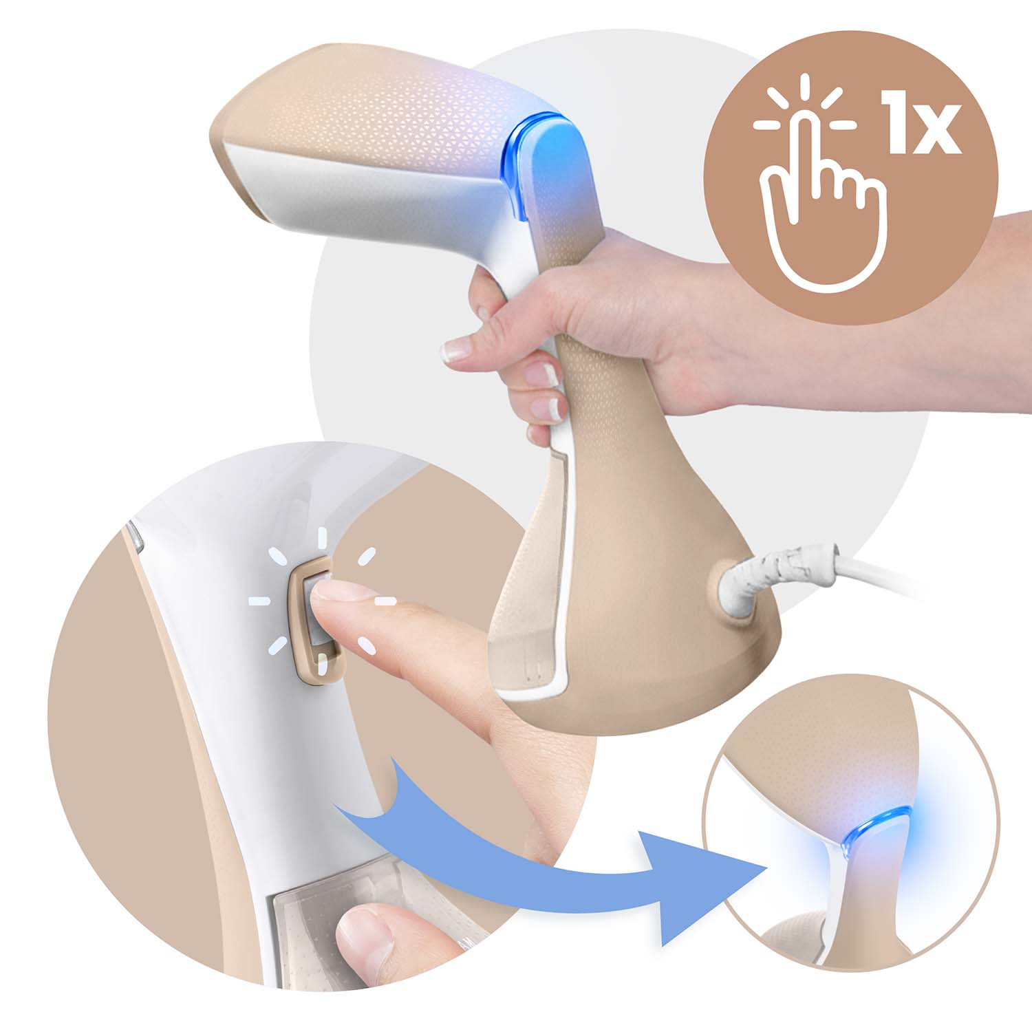 Ręka trzyma beżowo-białą parownicę do ubrań. Szczegóły pokazują wciskanie przycisku zasilania i wskaźnik świetlny.