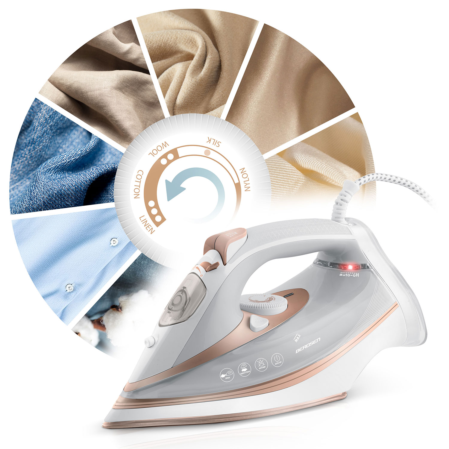 Żelazko z próbkami materiałów i pokrętłem ustawień. Rodzaje tkanin: bawełna, len, wełna, jedwab, nylon. Żelazko jest szare i różowo-złote.