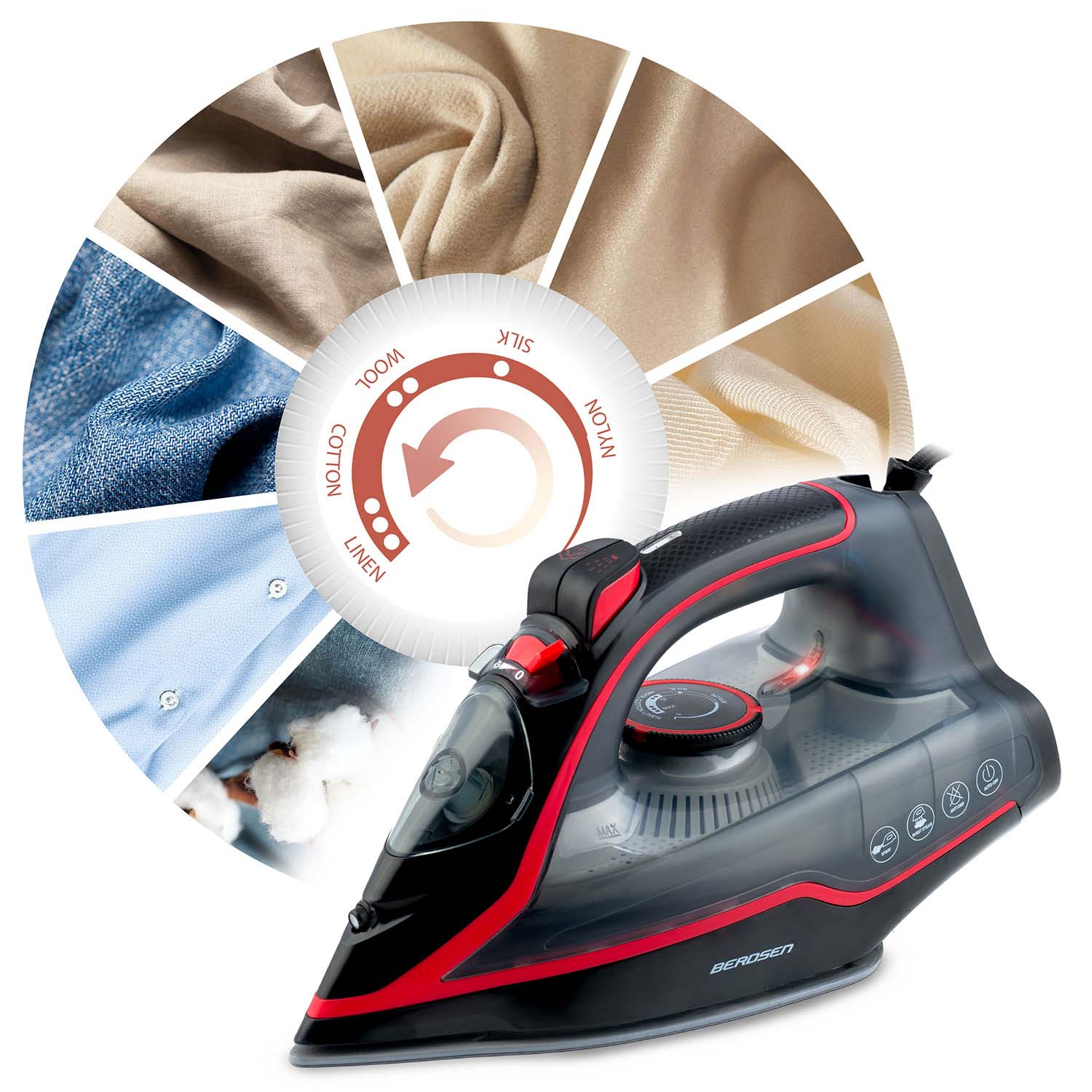 Żelazko w czarno-czerwonym designie jest wyświetlane. Jest otoczone okręgiem pokazującym różne rodzaje tkanin, takie jak wełna, bawełna i jedwab.