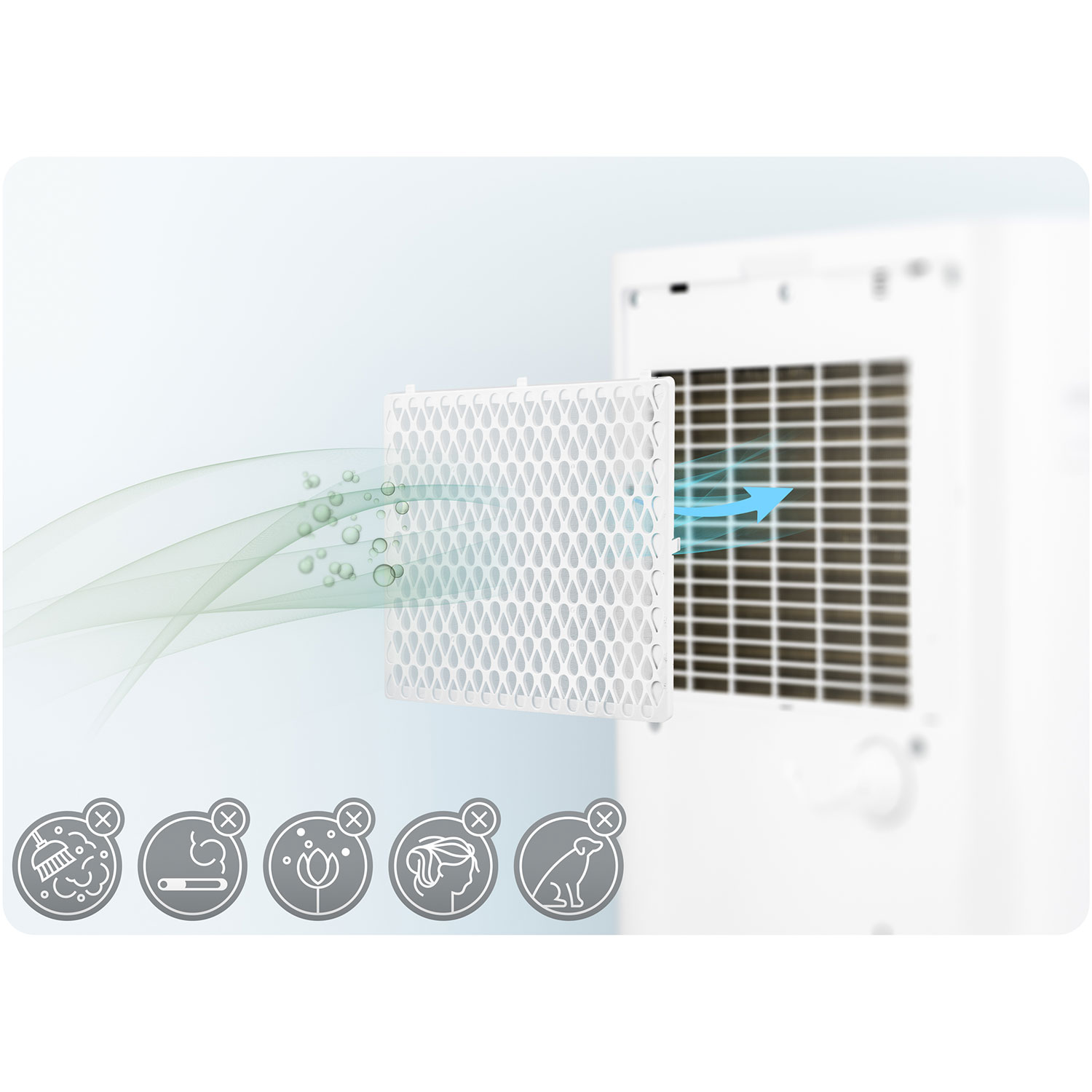 Filtr oczyszczacza powietrza ze strzałką przepływu. Ikony pokazują usuwanie kurzu, dymu, pyłków, zapachów i sierści zwierząt.