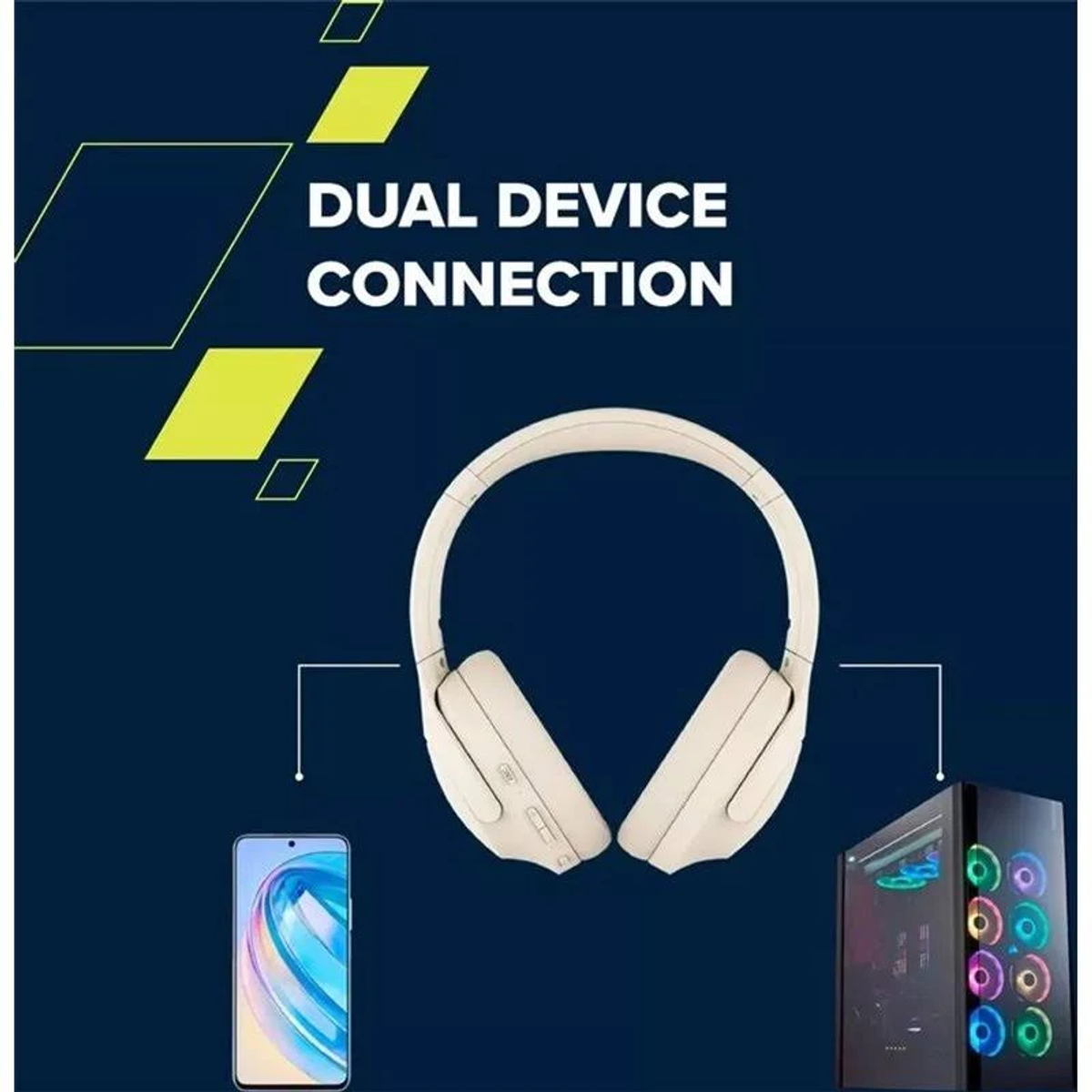 Obraz przedstawia słuchawki podłączone do telefonu i komputera, ilustrując połączenie z dwoma urządzeniami.