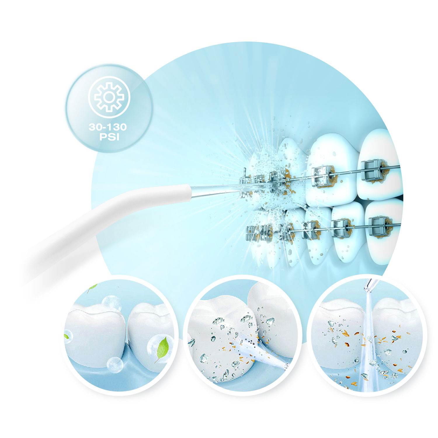 Obraz przedstawia zęby z aparatem ortodontycznym czyszczone wodą. Mniejsze obrazy ilustrują proces czyszczenia, pokazując strumienie wody.