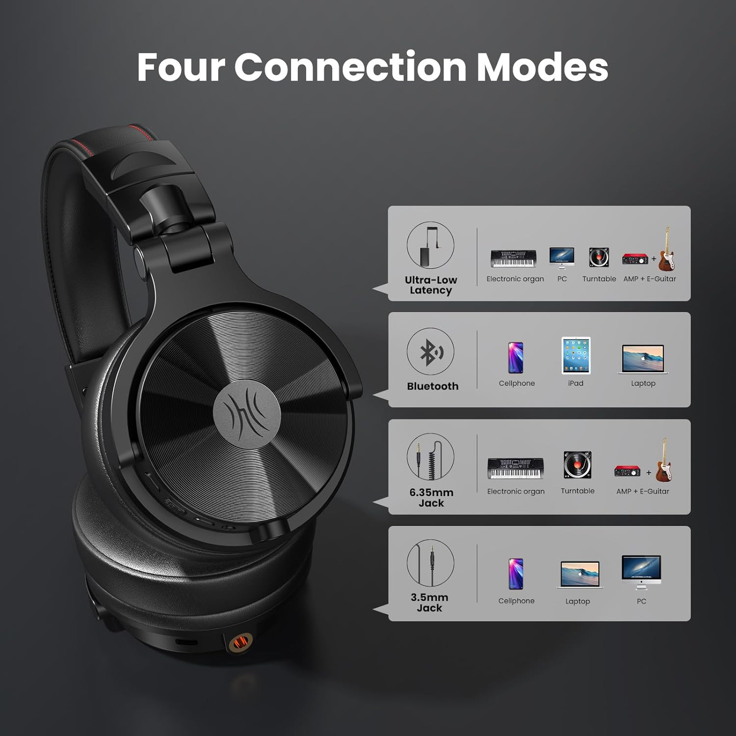 Zwarte hoofdtelefoon met vier verbindingsmodi: ultra-lage latency, Bluetooth, 6,35 mm jack en 3,5 mm jack, met relevante apparaatpictogrammen.