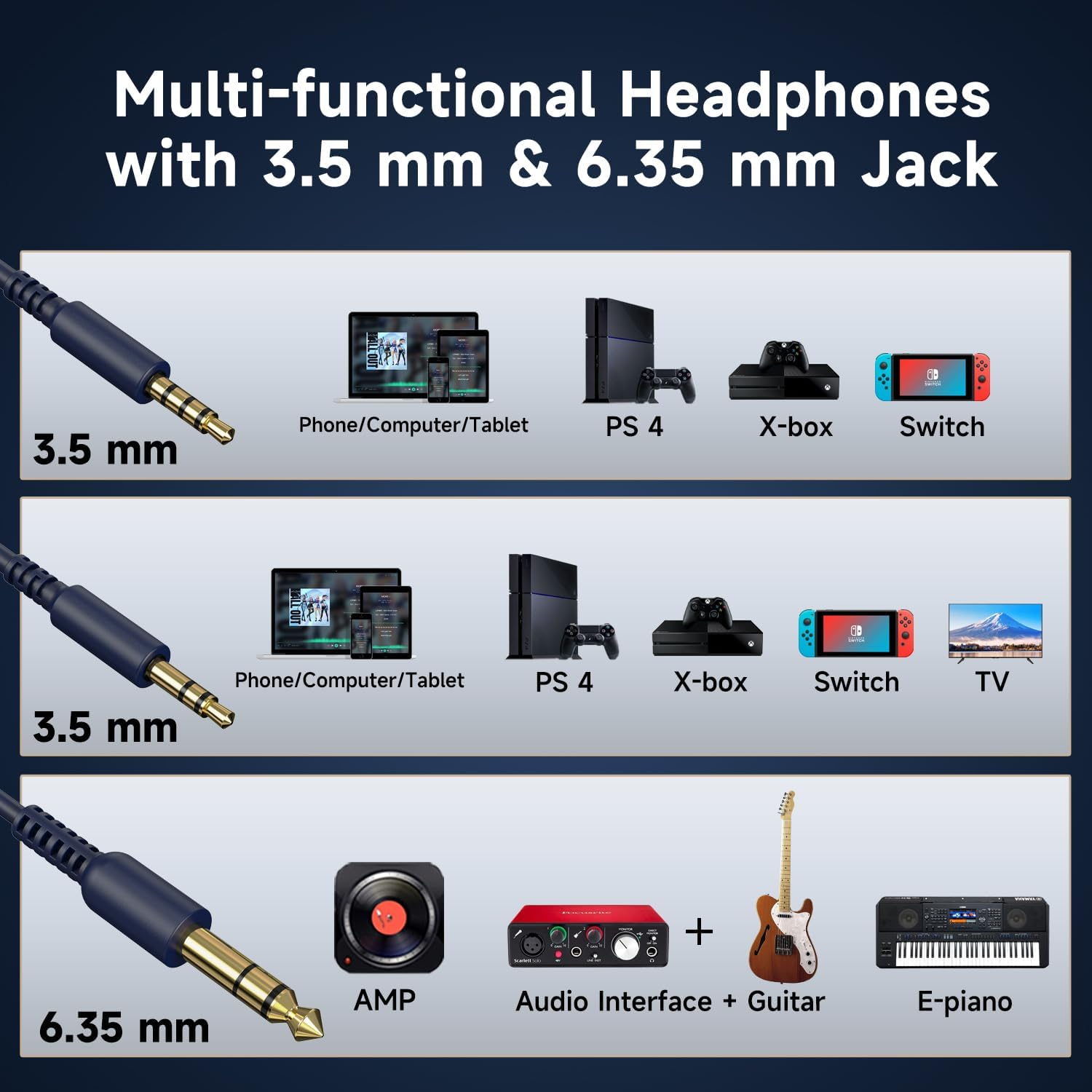 L'immagine mostra cuffie multifunzionali con jack da 3,5 mm e 6,35 mm, collegate a vari dispositivi, tra cui una TV e strumenti musicali.