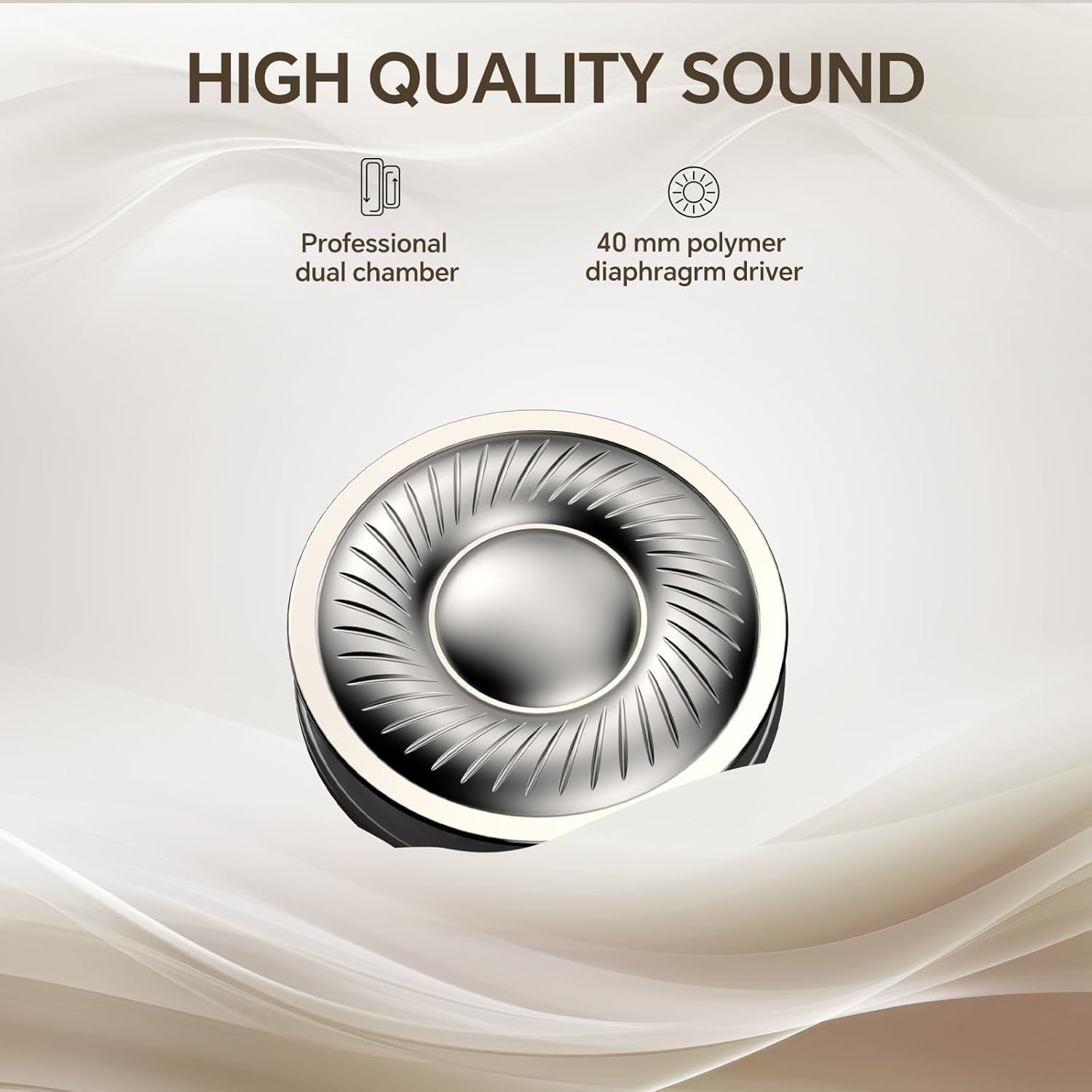 Das Bild zeigt einen Kopfhörerlautsprecher mit Text: High Quality Sound, Professional Dual Chamber, 40 mm Polymer-Membran-Treiber.
