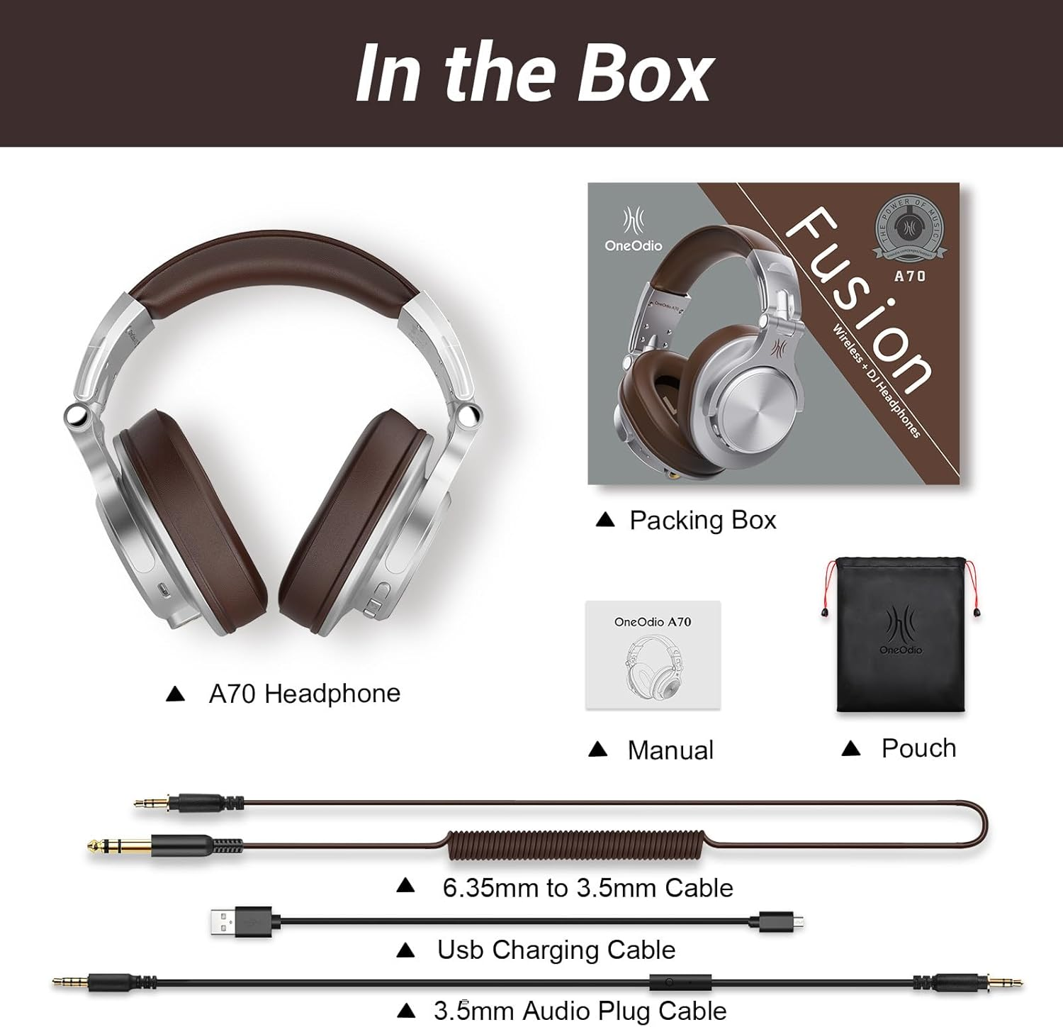Afbeelding toont hoofdtelefoon, verpakking, handleiding, etui en kabels. Tekst luidt 'In the Box' en productdetails.