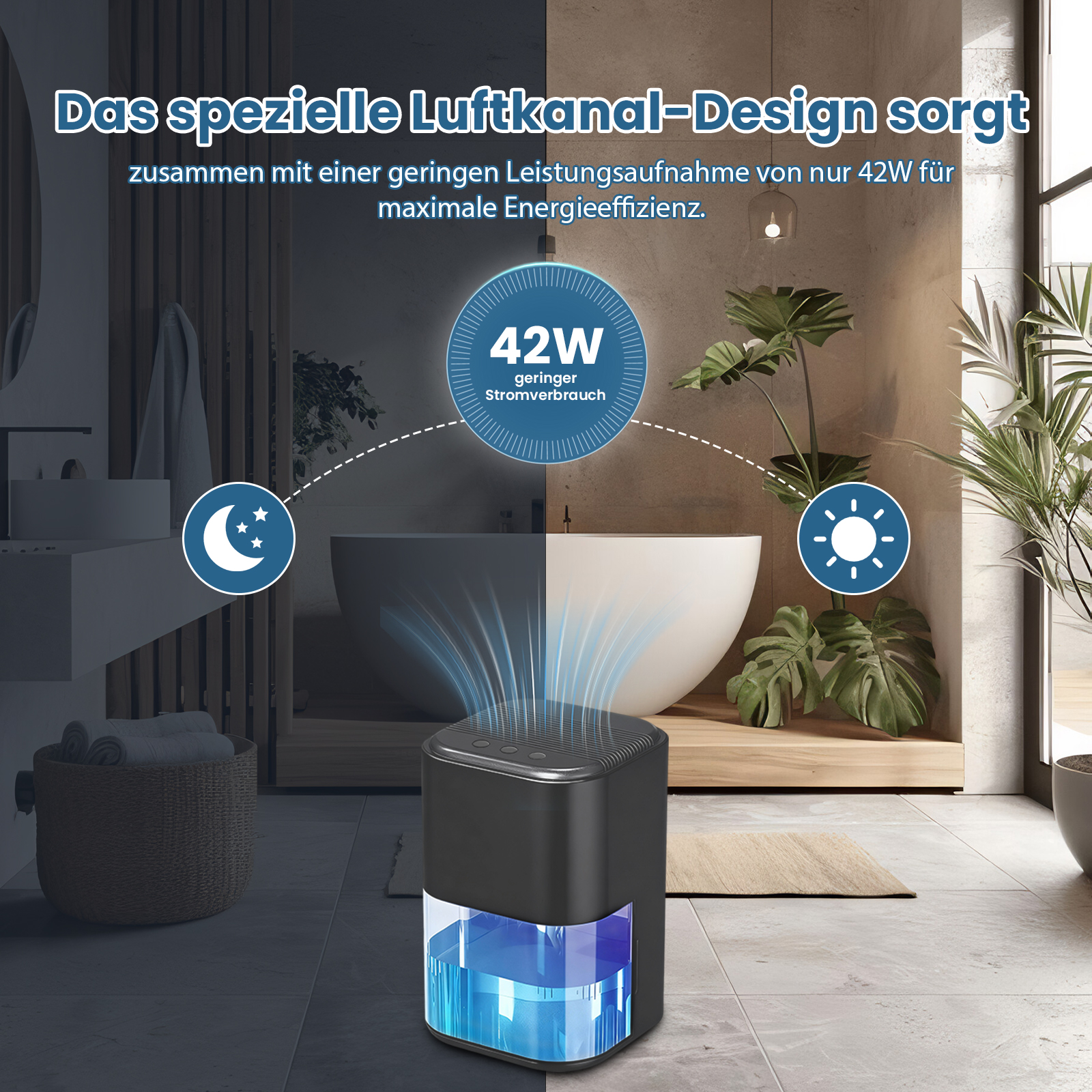 Luftentfeuchter im Badezimmer. Schwarze Oberseite, blauer Tank. Text: 42W Stromverbrauch.