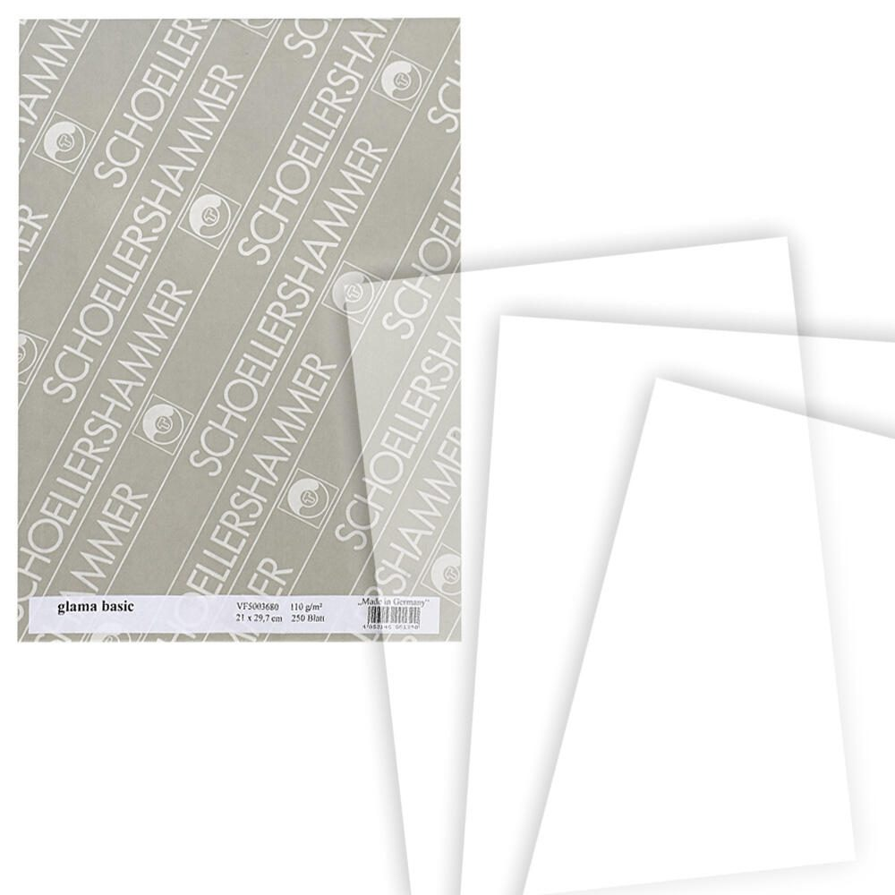Eine Papierpackung mit gedrucktem Text und mehrere weiße Papierblätter auf weißem Hintergrund.