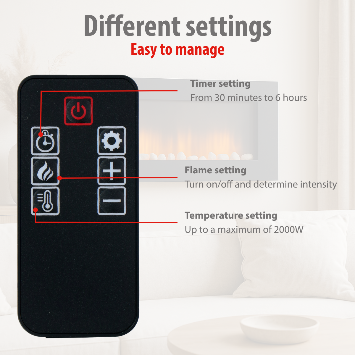 Een zwarte afstandsbediening met knoppen voor stroom, timer, vlam en temperatuur. Tekstlabels leggen de instellingen uit.