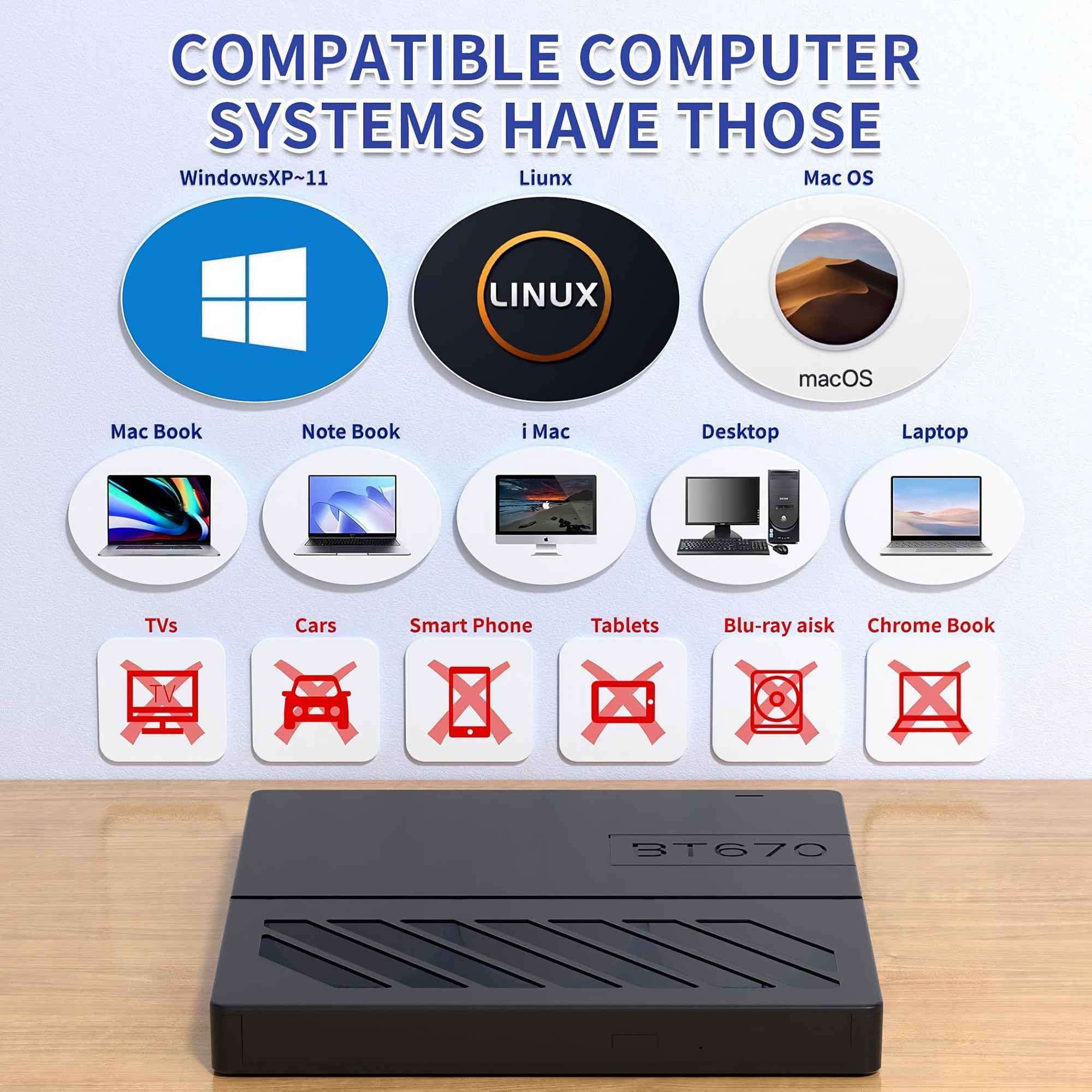 Das Bild zeigt kompatible Systeme: Windows, Linux, MacOS. Geräte sind Laptops, Desktops. Unten befindet sich ein schwarzes Gerät.