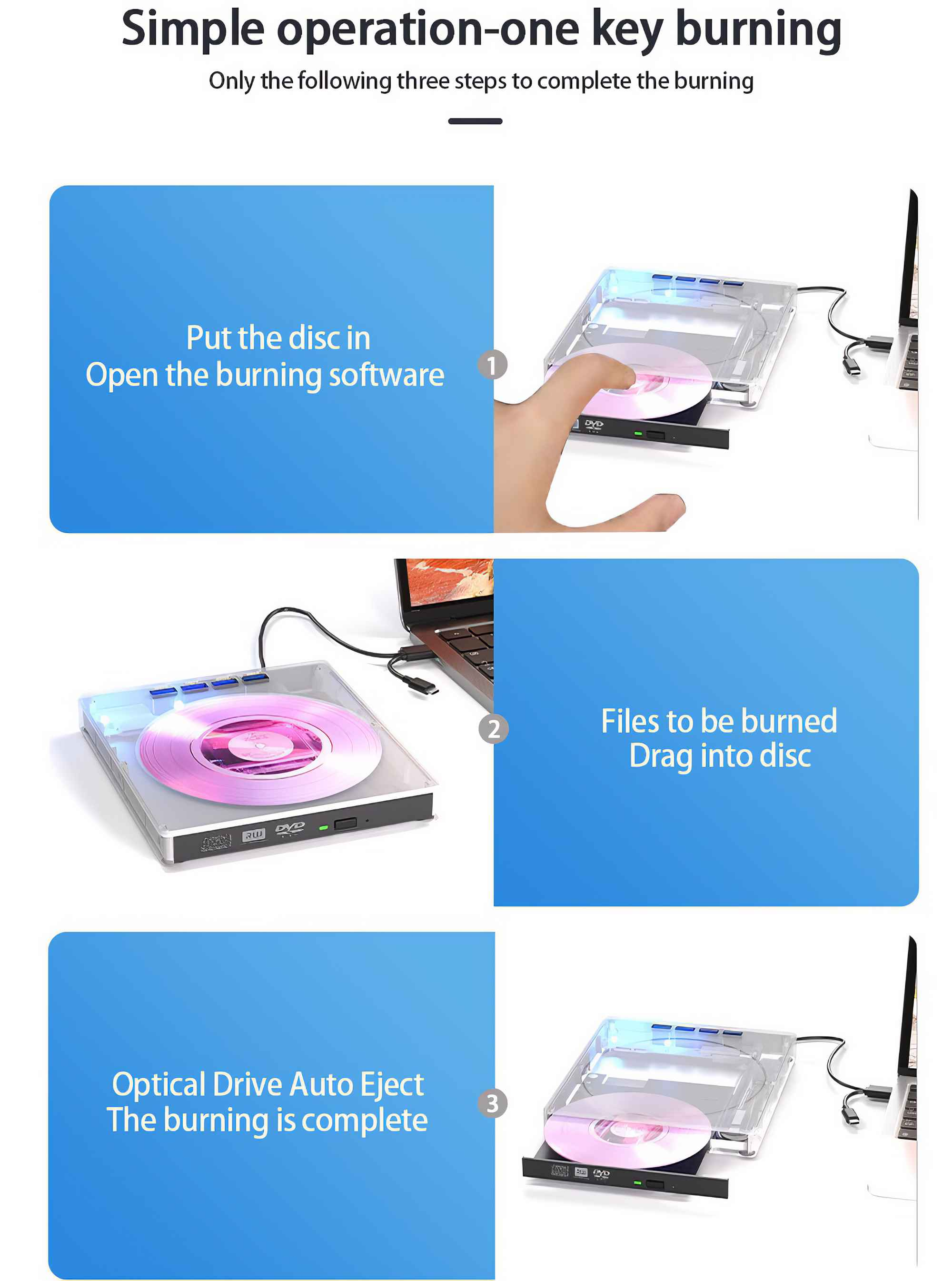 Das Bild zeigt 3 Schritte zum Brennen einer Disc mit einem externen Laufwerk, das an einen Laptop angeschlossen ist.