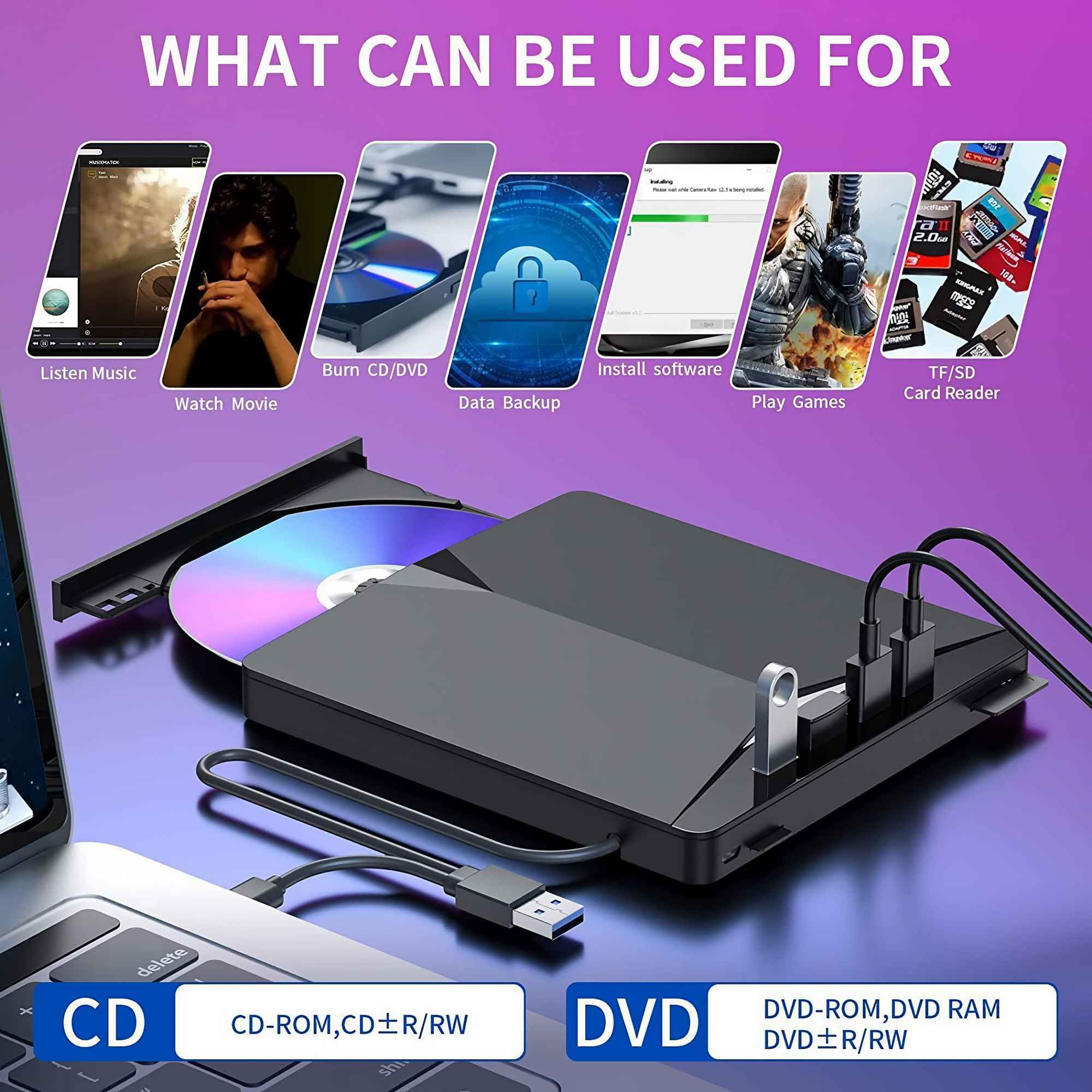 Ein Gerät, das mit einem Laptop verbunden ist. Es zeigt, wie es für verschiedene Zwecke wie CDs und DVDs verwendet werden kann.