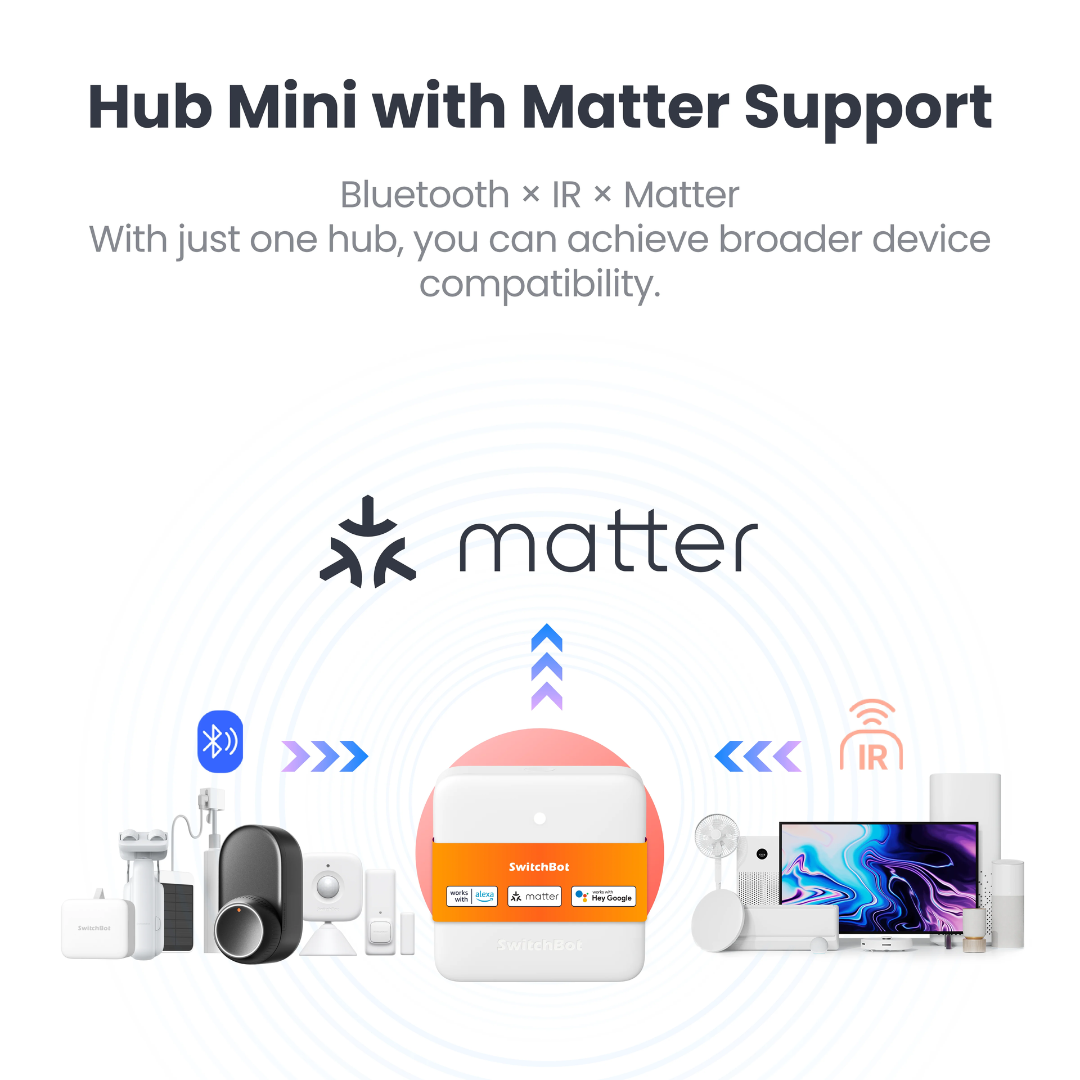 La imagen muestra un concentrador SwitchBot con soporte Bluetooth, IR y Matter. Varios dispositivos domésticos inteligentes se muestran alrededor del concentrador.