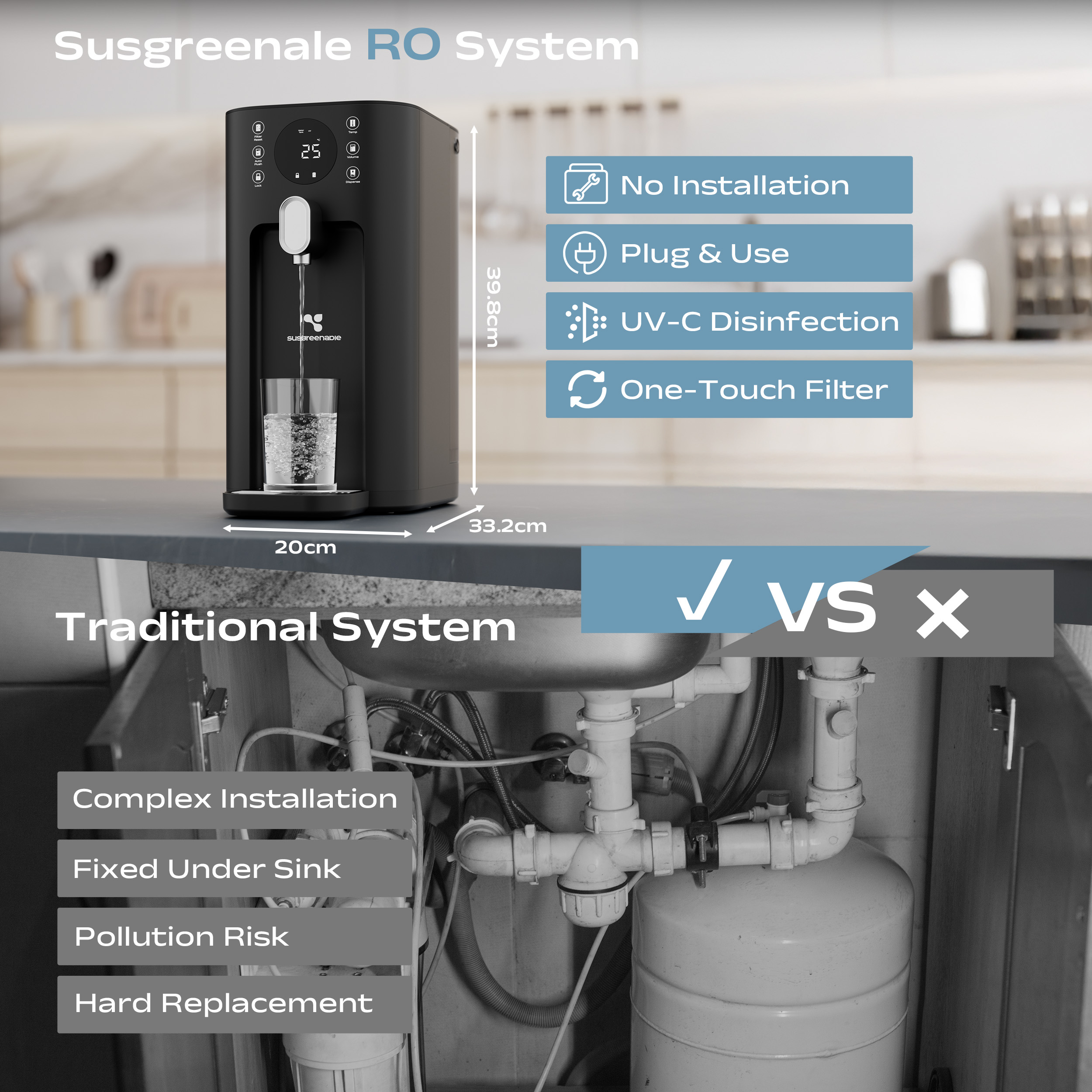 Ein schwarzer Wasserspender mit Glas, vs. ein traditionelles System mit Rohren und Tanks, mit Textvergleichen.