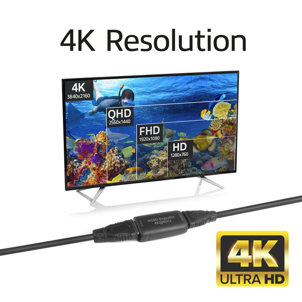 Ein Fernseher zeigt Unterwasserszenen. Unten sind ein Kabel mit Repeater und ein '4K Ultra HD'-Logo zu sehen.