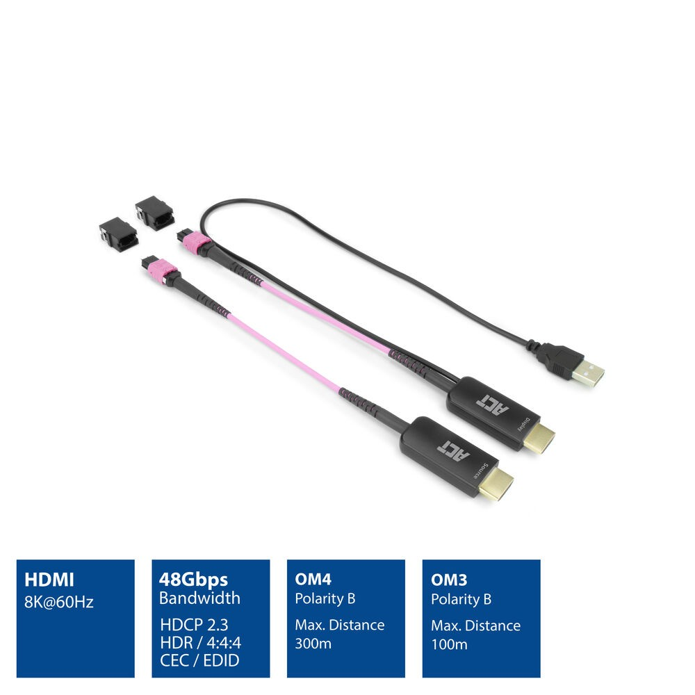 Drie zwarte kabels met roze en zwarte connectoren. Tekstlabels geven details over HDMI, bandbreedte en afstand.