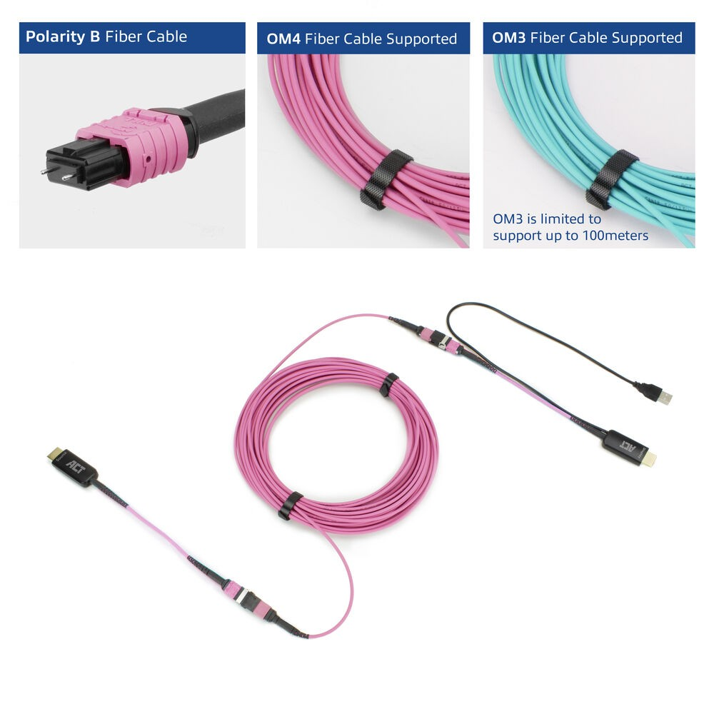 De afbeelding toont glasvezelkabels. Er zijn close-ups van connectoren en gebundelde kabels in roze en blauw. Ze zijn gelabeld als OM4 en OM3.